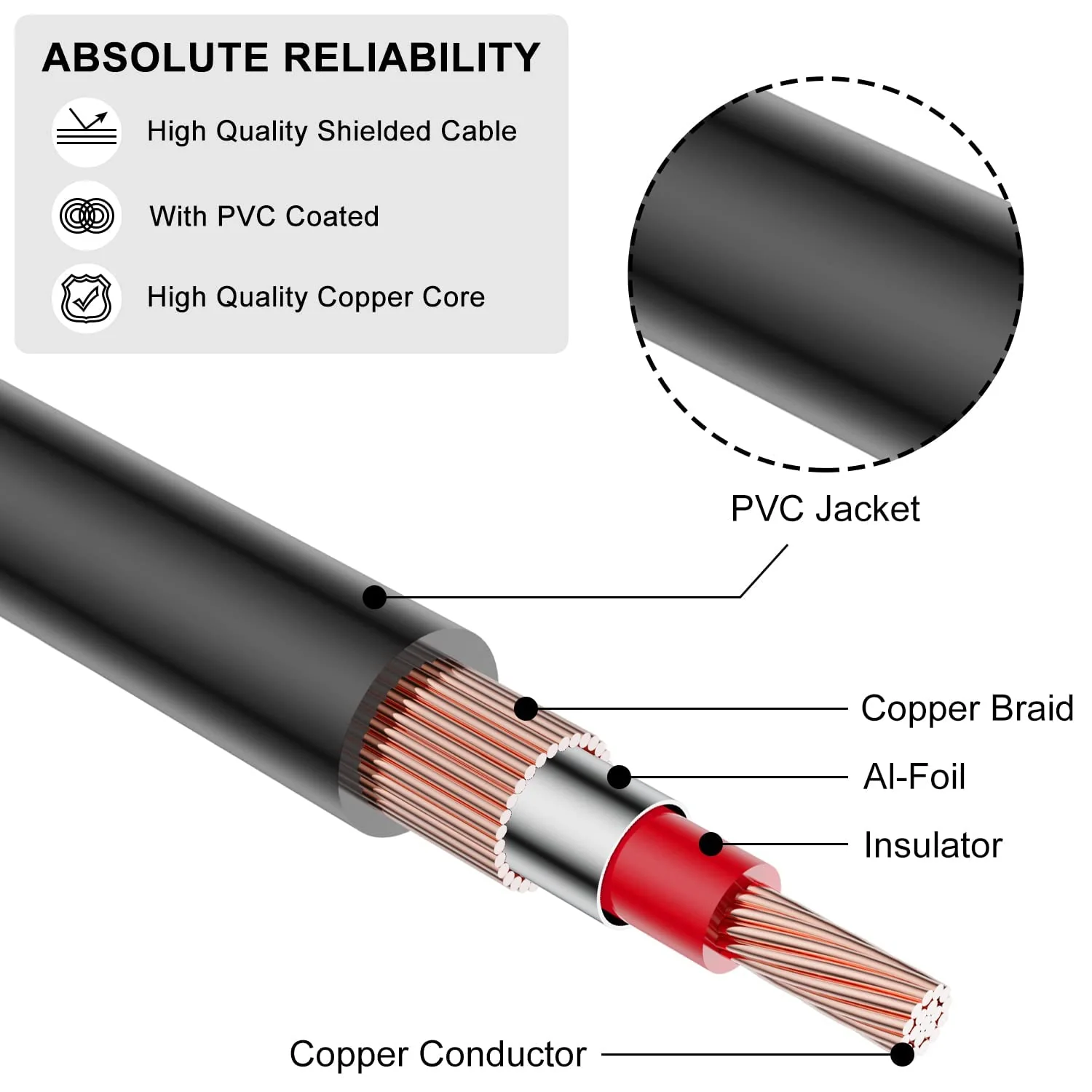 J&D Dual 6,35 mm zu 2RCA Kabel, Heavy Duty 1/4 Männlich auf Cinch Männlich Adapter Stereo Audio Inte - Image 6