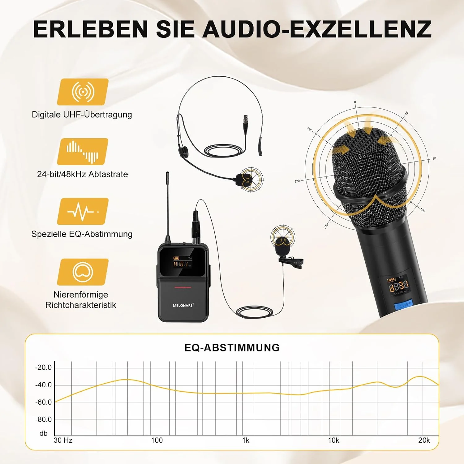 Kabelloses UHF-Mikrofonsystem mit 4 x 10 Frequenzen, 200 Fuss, 2 dynamischen Handmikrofonen, 2 Bodyp - Image 2