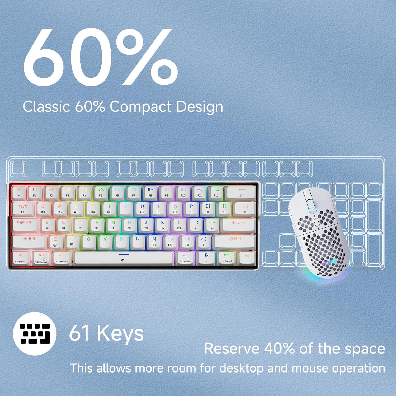 KEMOVE K61SE Gaming Tastatur, 60% Mechanische Tastatur mit Blauen Clicky Switches, RGB-Hintergrundbe - Image 2
