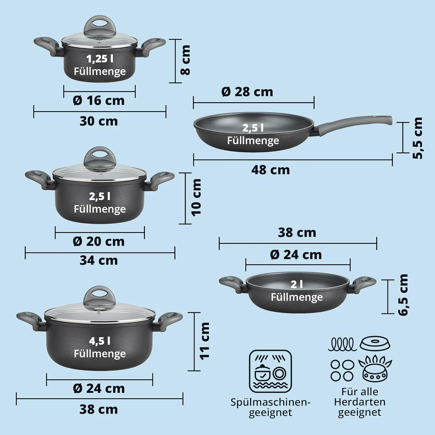 KHG Topf- und Pfannenset 5-teilig Induktion Antihaftbeschichtung Spülmaschinengeeignet - geschmiedet - Image 4