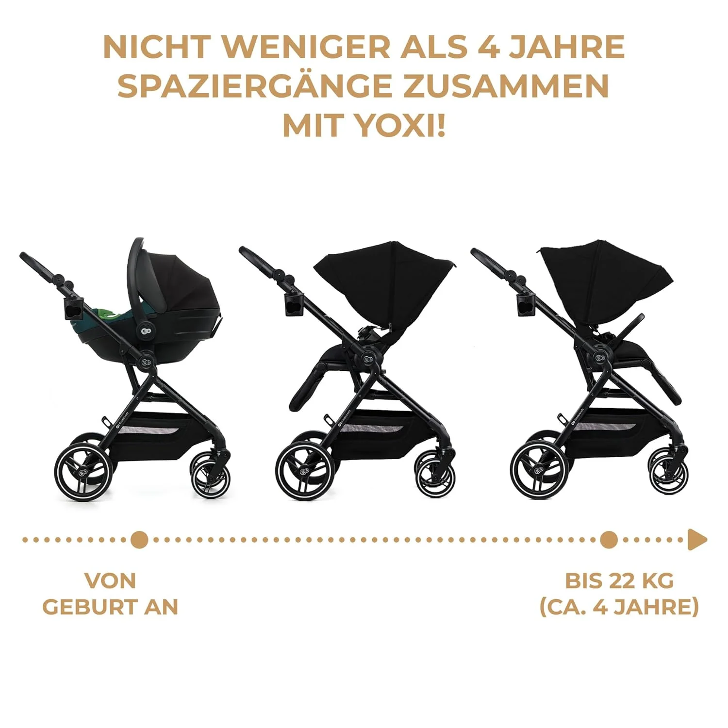 Kinderkraft YOXI Kinderwagen, buggy von Geburt bis 22 kg, Einfach Zusammenklappe, Undurchdringlichen - Image 3