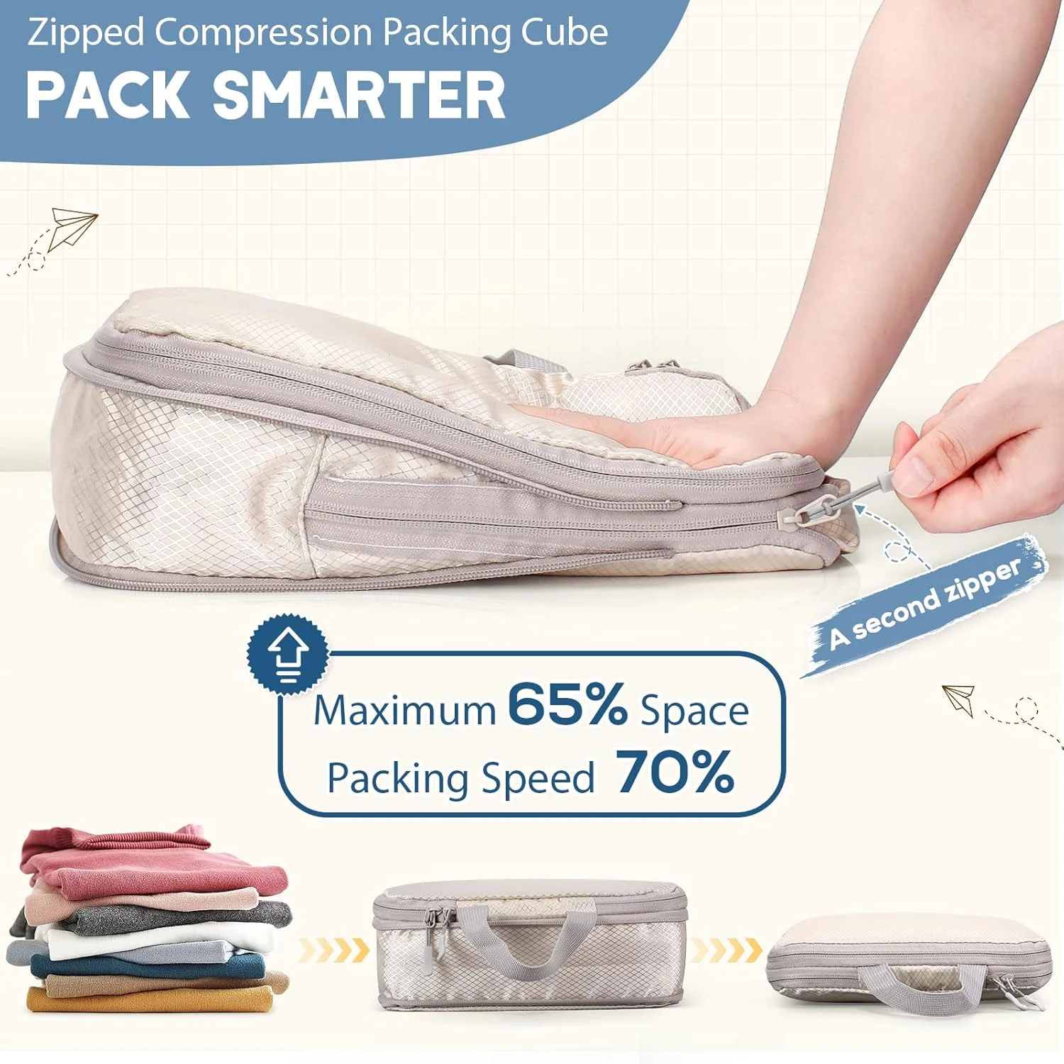 Kompressionstaschen für Koffer, Large Packwürfel für Suitcase, Wasserdichte Reise Kompressionsbeutel - Image 2
