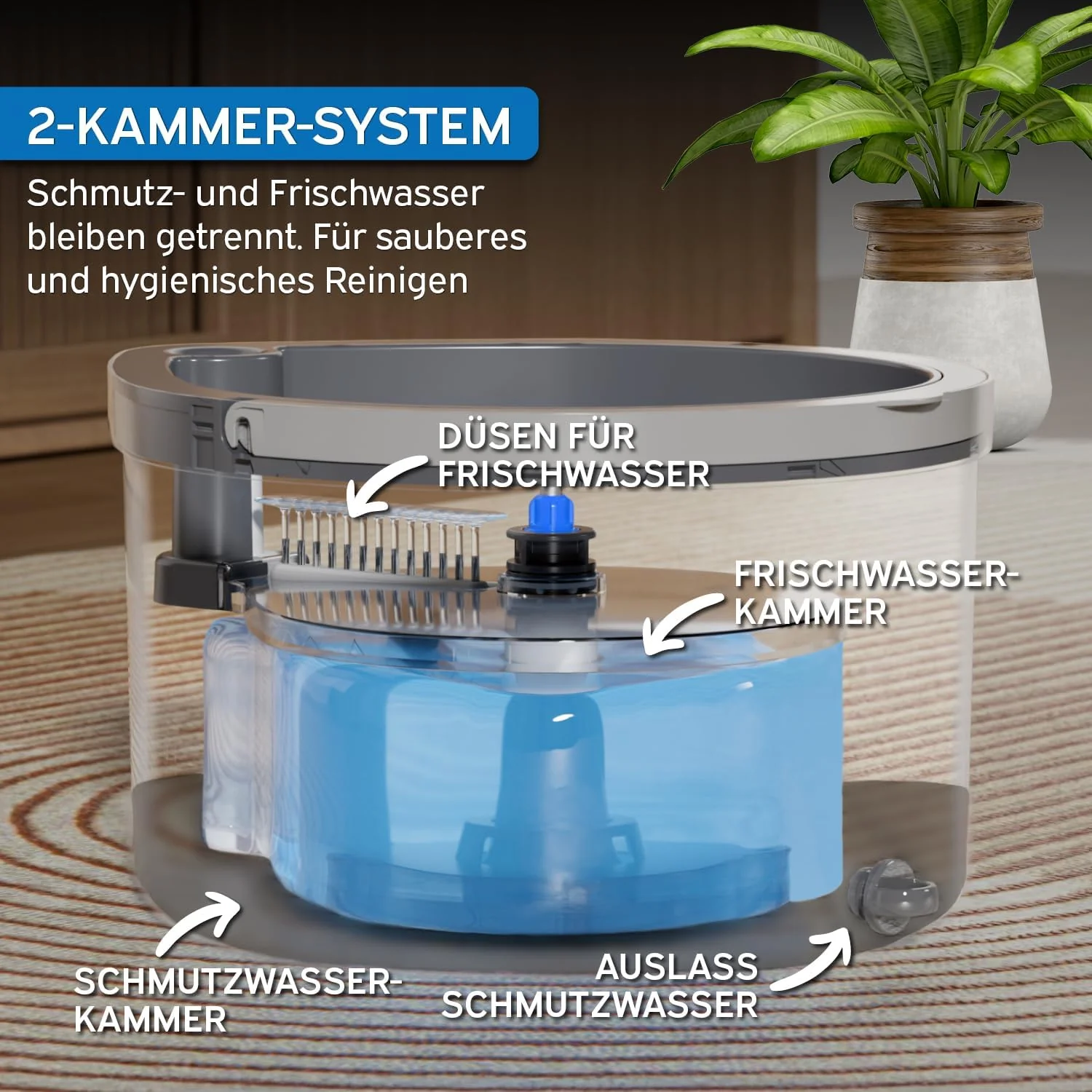 kör4u Wischmopp Set mit Eimer und 2-Kammer-System zur Trennung von Schmutz- und Frischwasser, mit Au - Image 2