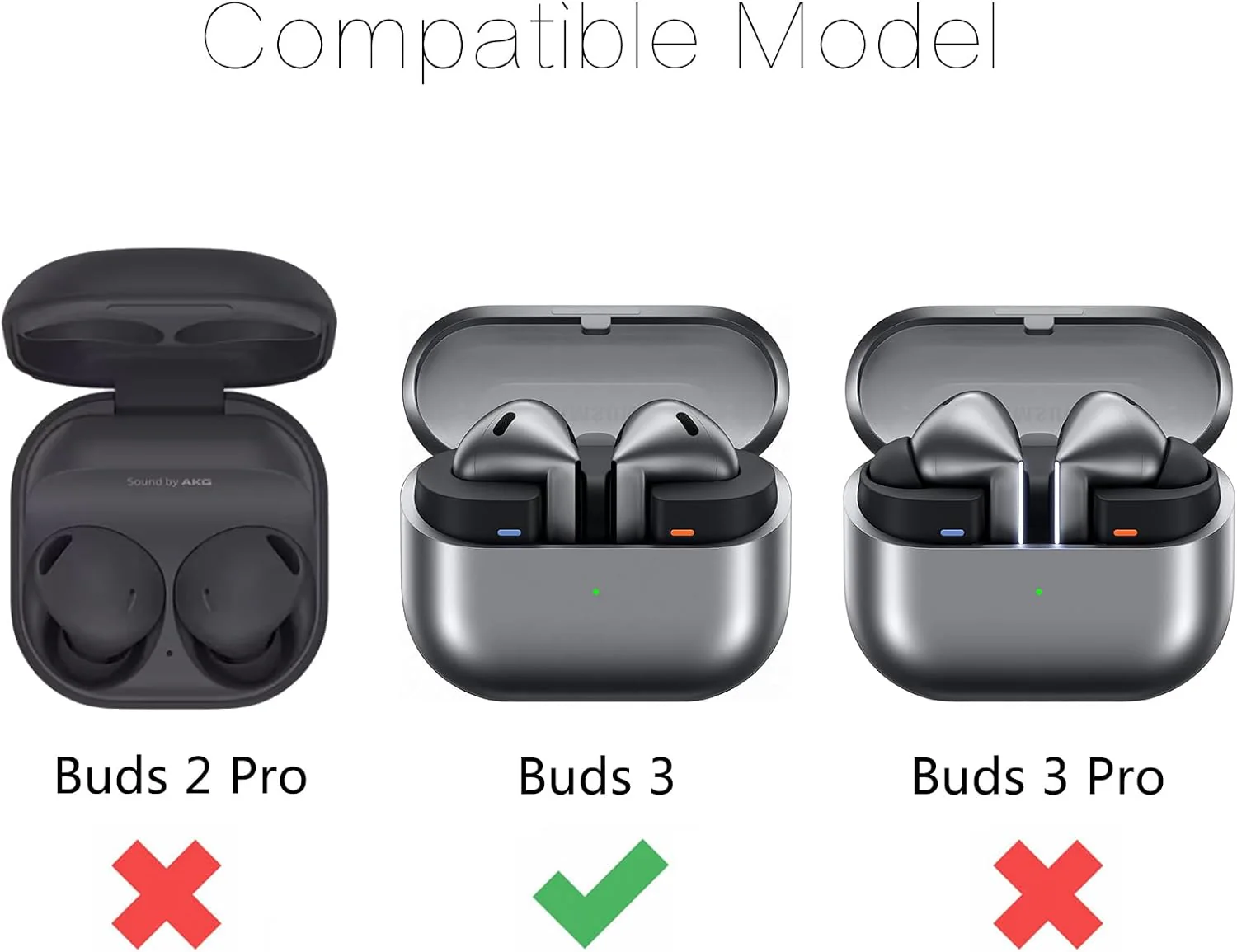 Ladekoffer Kompatibel für Samsung Galaxy Buds 3 ladecase, Ersatz-Ladebox, Ohrhörer-Ladehülle für Sam - Image 2