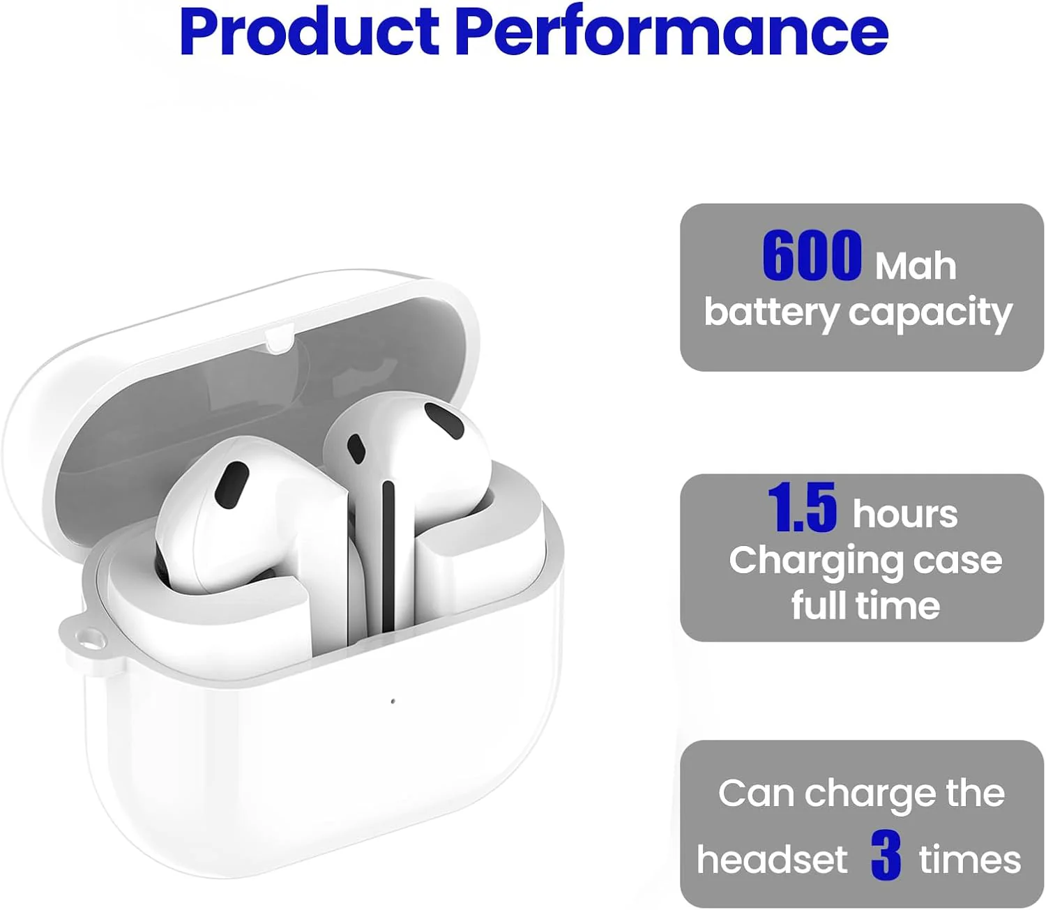 Ladekoffer Kompatibel für Samsung Galaxy Buds 3 ladecase, Ersatz-Ladebox, Ohrhörer-Ladehülle für Sam - Image 4