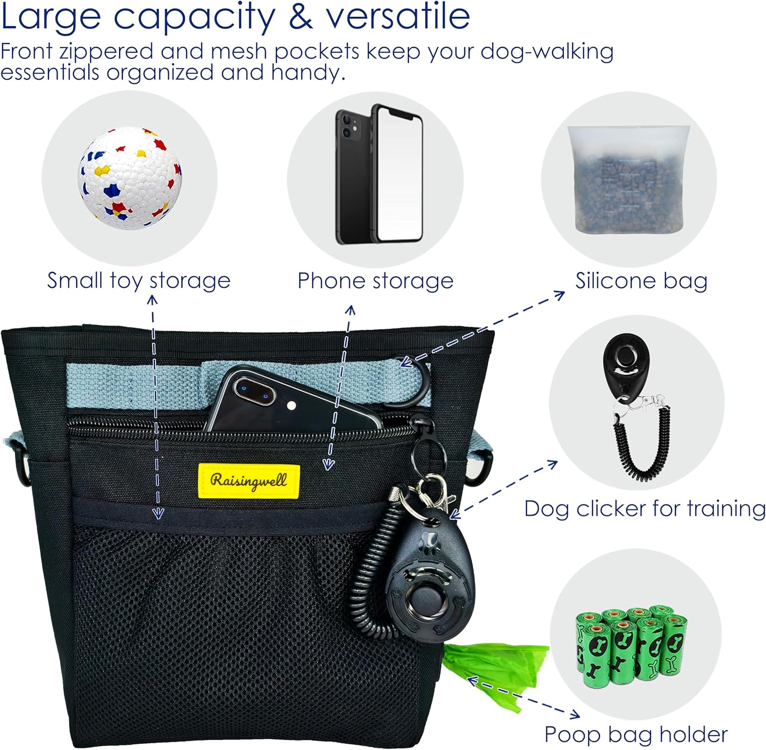 Leckerlitasche für Hunde, Multifunktions-Gassi Tasche mit Silikonbeutel, Futterbeutel für Hundetrain - Image 3