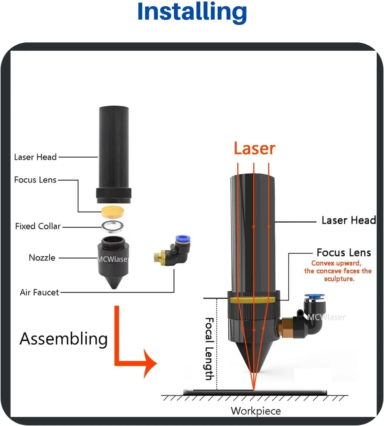 MCWlaser 18mm ZnSe Fokuslinse für CO2 10600nm 10,6um Lasergravierer/Fräser Durchmesser: 18mm FL: 5"o - Image 5