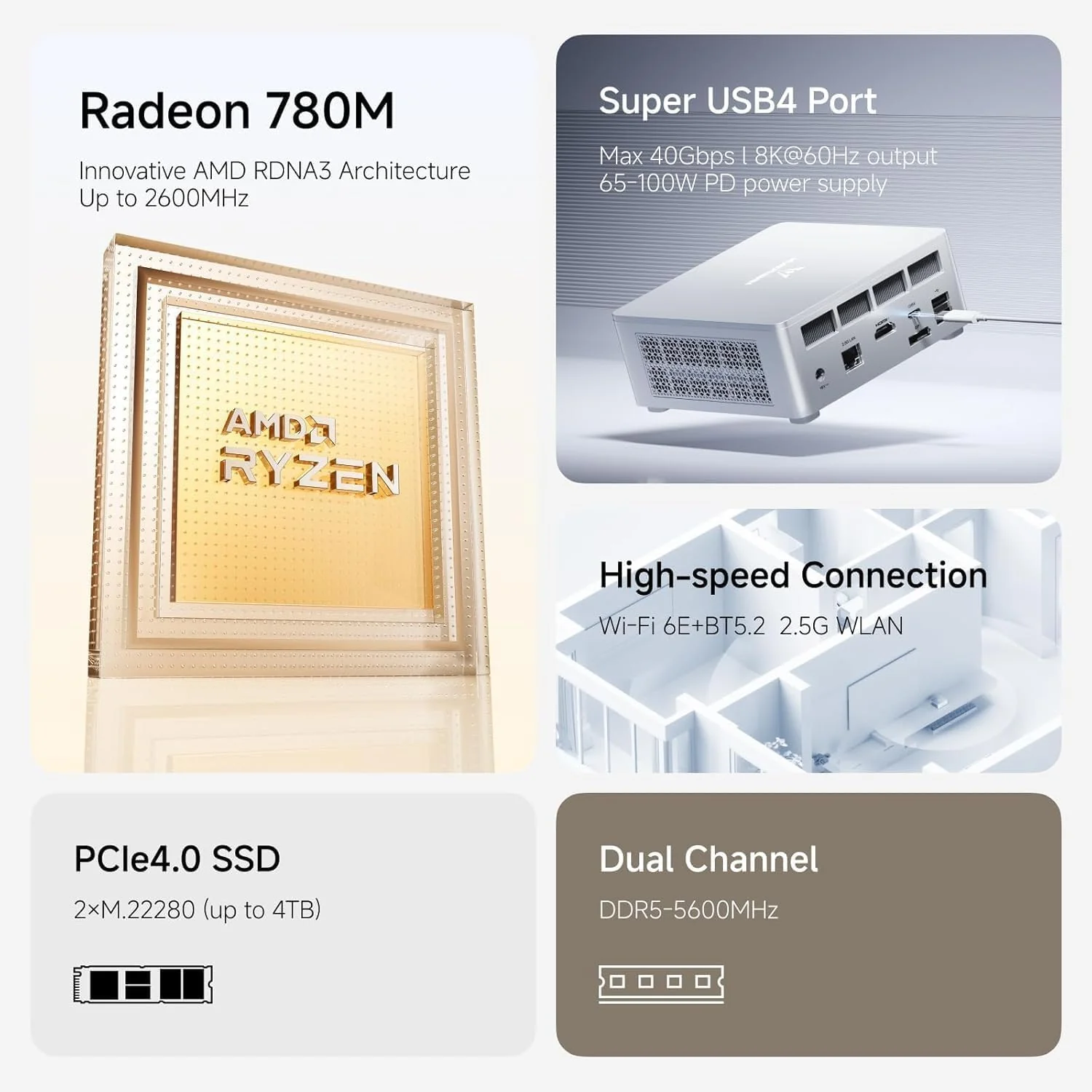 MINIS FORUM UM870 Slim Mini-PC, AMD Ryzen 7 8745H (8 Kerne/16 Threads, bis zu 4,9 GHz), 32 GB DDR5-R - Image 2