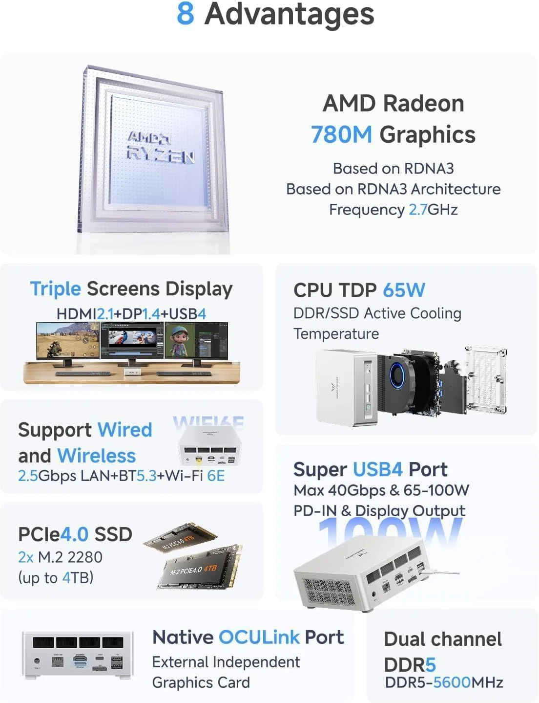MINIS FORUM UM880 Plus Mini PC, AMD Ryzen 7 8845HS(8C/16T, bis zu 5.1GHz), 16GB DDR5-RAM, 512G B SSD - Image 2