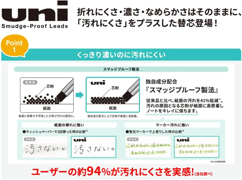 Mitsubishi Metallgehäuse Sharp Lead 0,3 mm HB メタル 0,3 mm, メタル 0,3 mm - Image 4