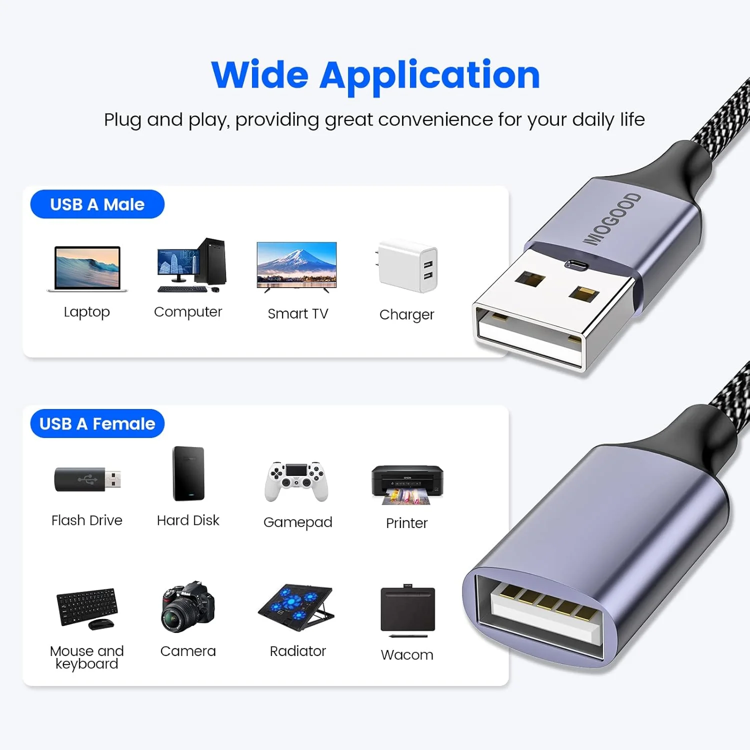 MOGOOD USB Splitter 4 in1 USB Kabel USB Hub USB zu USB Adapter USB Splitter mit Mehreren Steckdosen - Image 2