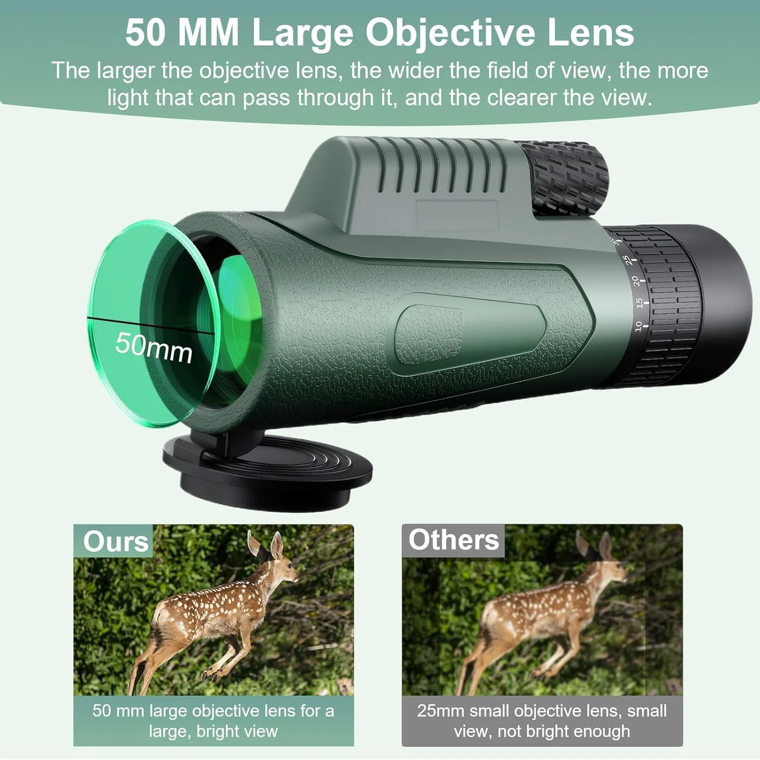 Monocular, 10-30x50 Monocular Telescope, für Erwachsene und Kinder, FMC BAK4 Prisma, Monokular klein - Image 3