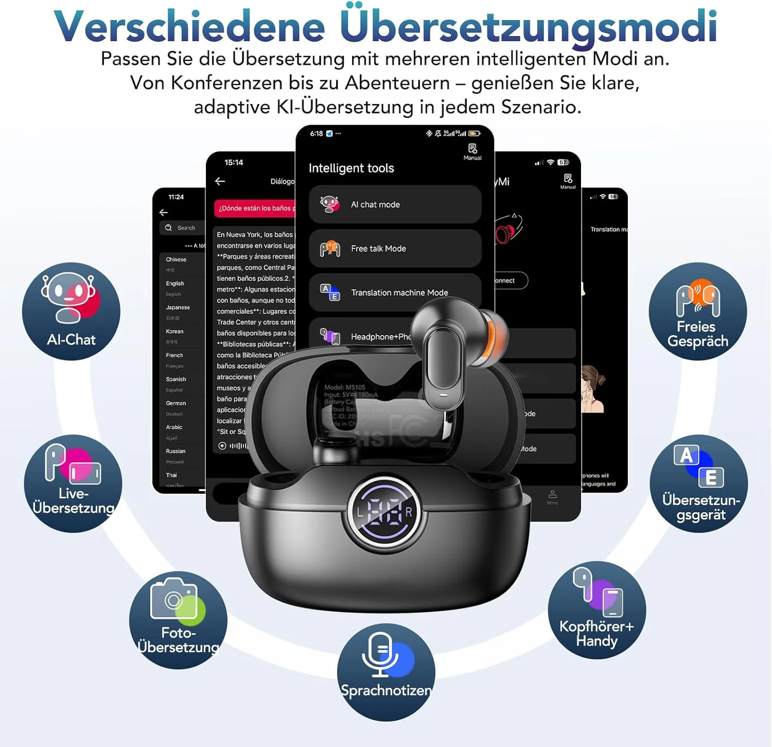 MS105 AI Übersetzer Kopfhörer, Übersetzungskopfhörer Echtzeit übersetzung mit App, 134 Sprachen Kopf - Image 4