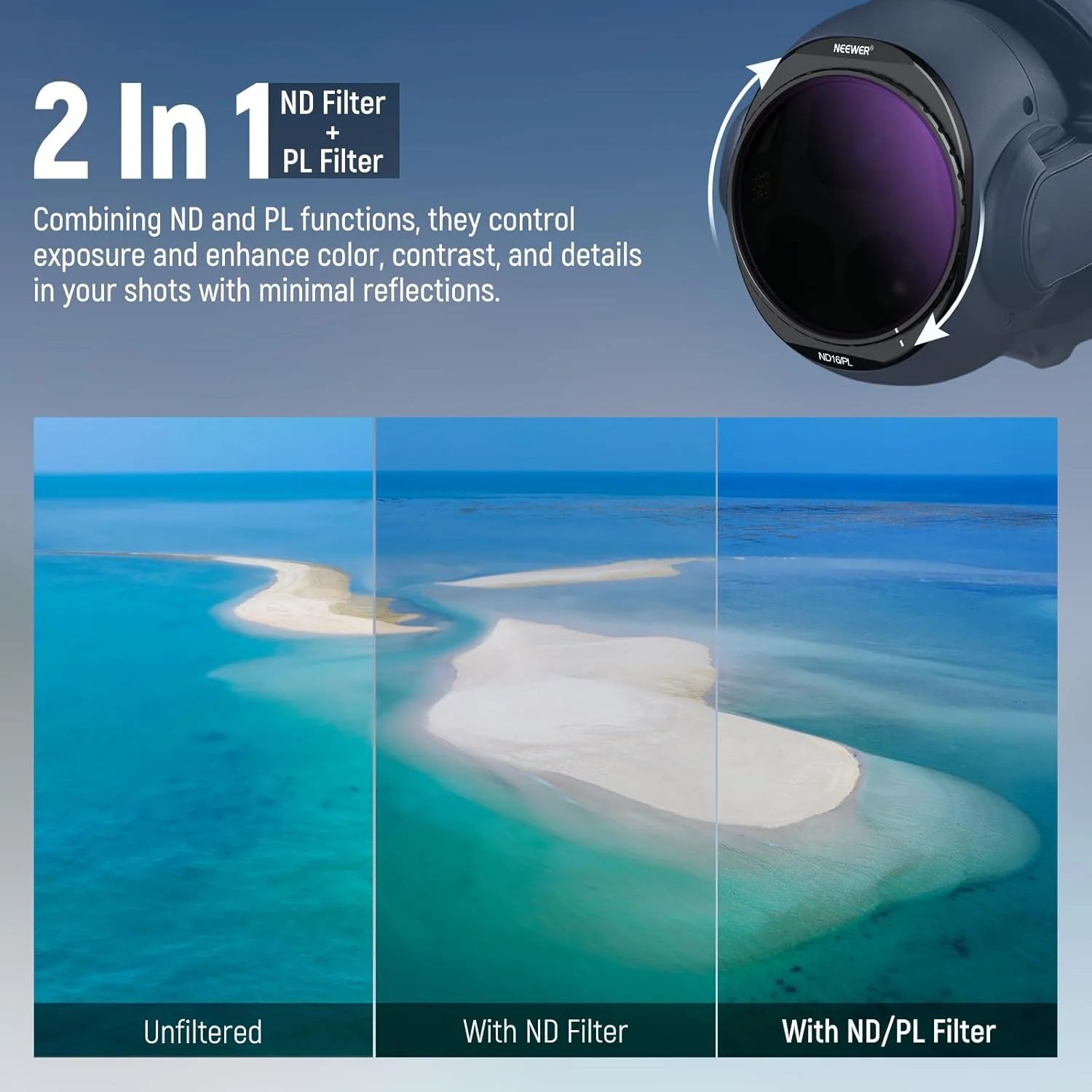NEEWER ND Filter Set kompatibel mit DJI Mavic 4 Pro (4er Pack), aufschraubbarer ND8/PL+ND16/PL+ND32/ - Image 3
