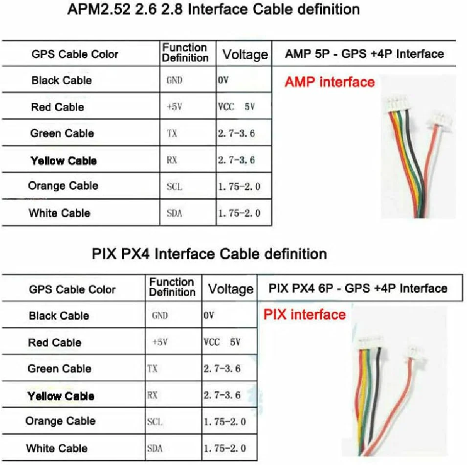 NEO-M8N GPS-Modul + klappbare Antennenhalterung - Image 6