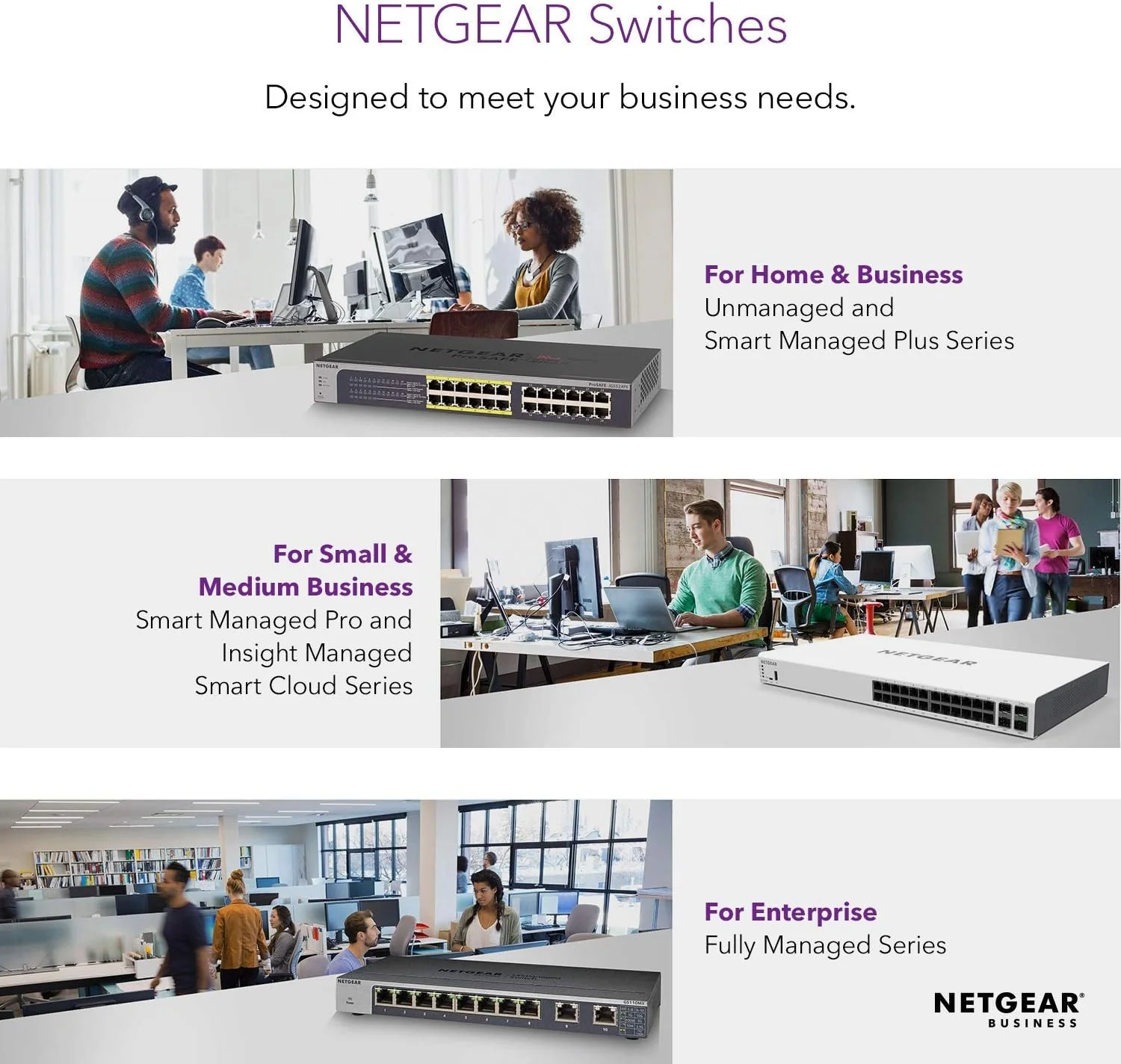 Netgear GS105E-200UKS ProSAFE Plus 5 Port Gigabit Ethernet Switch 5 Port verwaltet, 5 Port verwaltet - Image 4