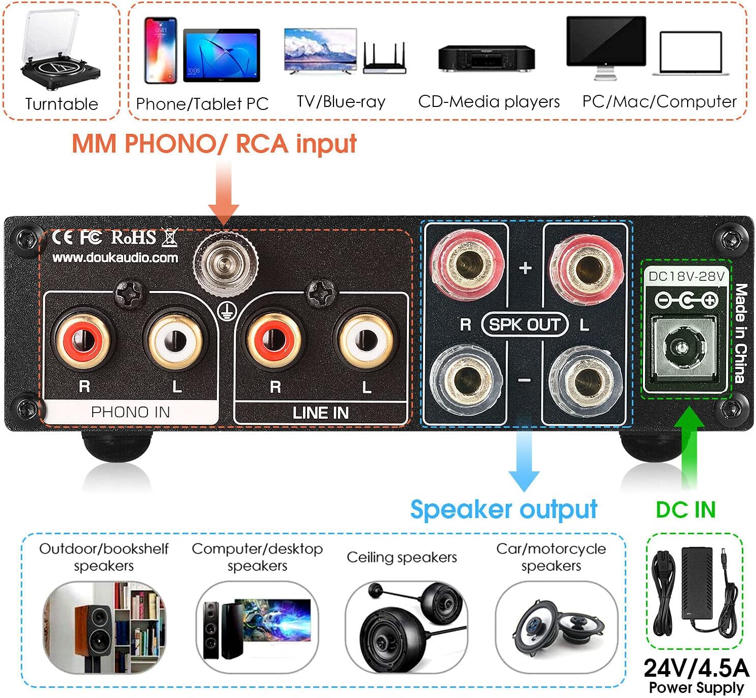 Nobsound 1002P Mini HiFi Stereo Verstärker mit TPA3221 Chip, 2 Kanäle Digitalverstärker, 200W Class - Image 3