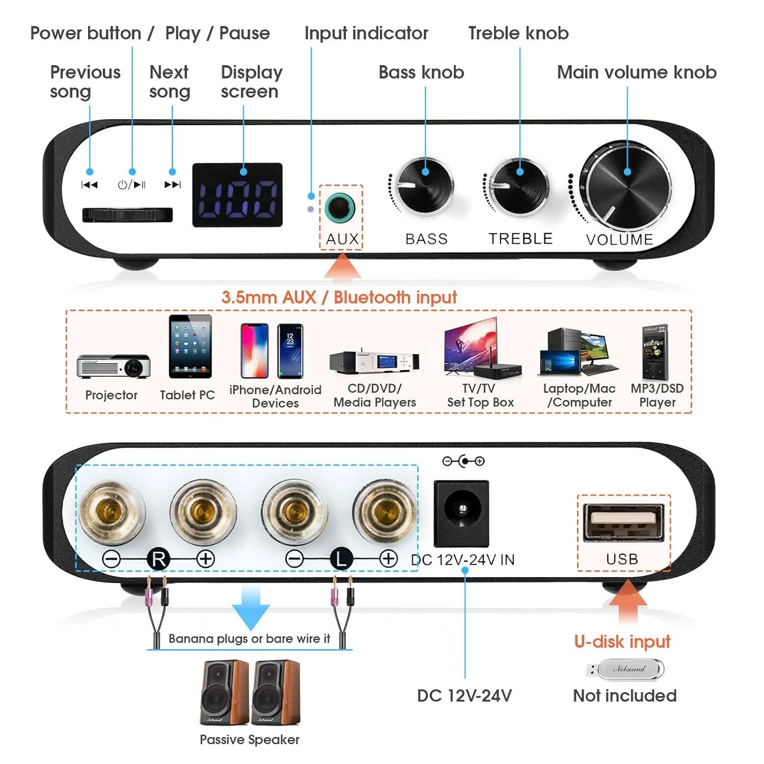 Nobsound M3 HiFi Mini Verstärker, Bluetooth 5.0 Digitalverstärker für Stereo Audio, USB-Player, 50W× - Image 2