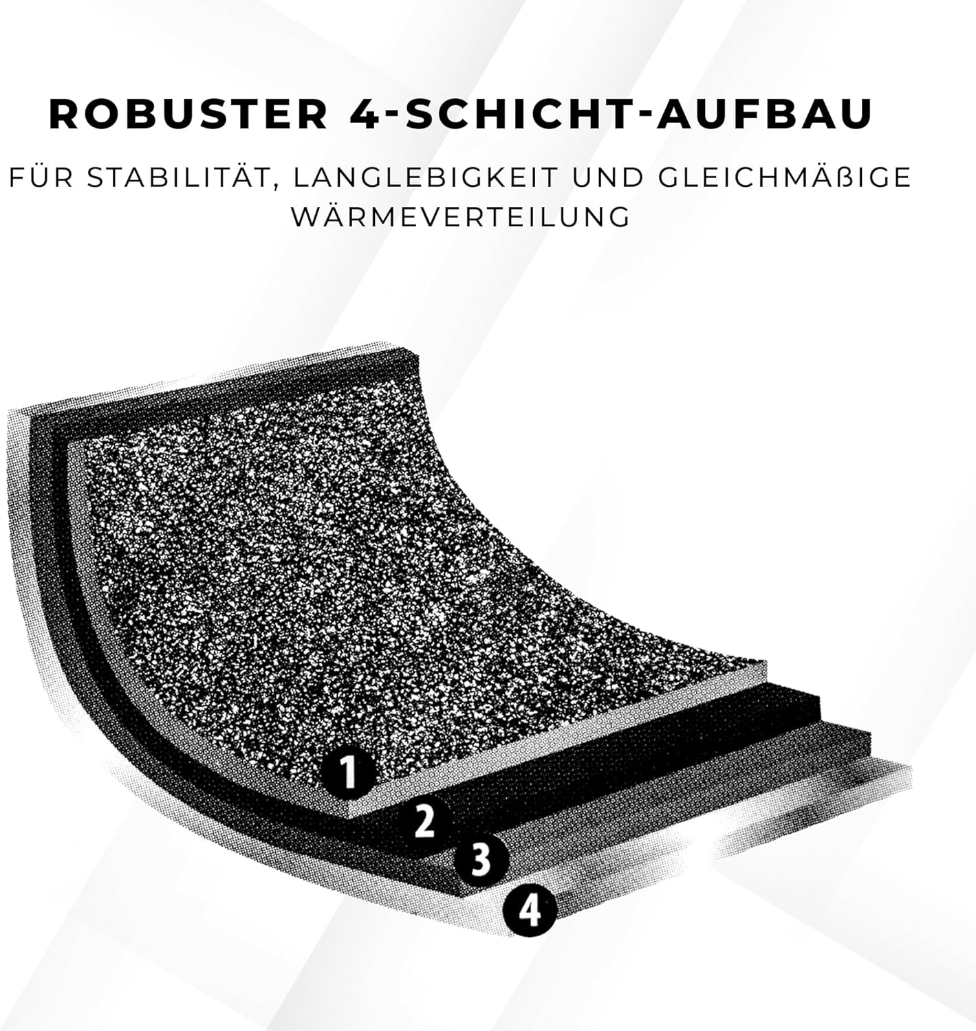 Pfannenset Induktion - 20+24+28 cm - Beschichtete Pfannen Set für alle Herdarten, auch induktionsher - Image 4