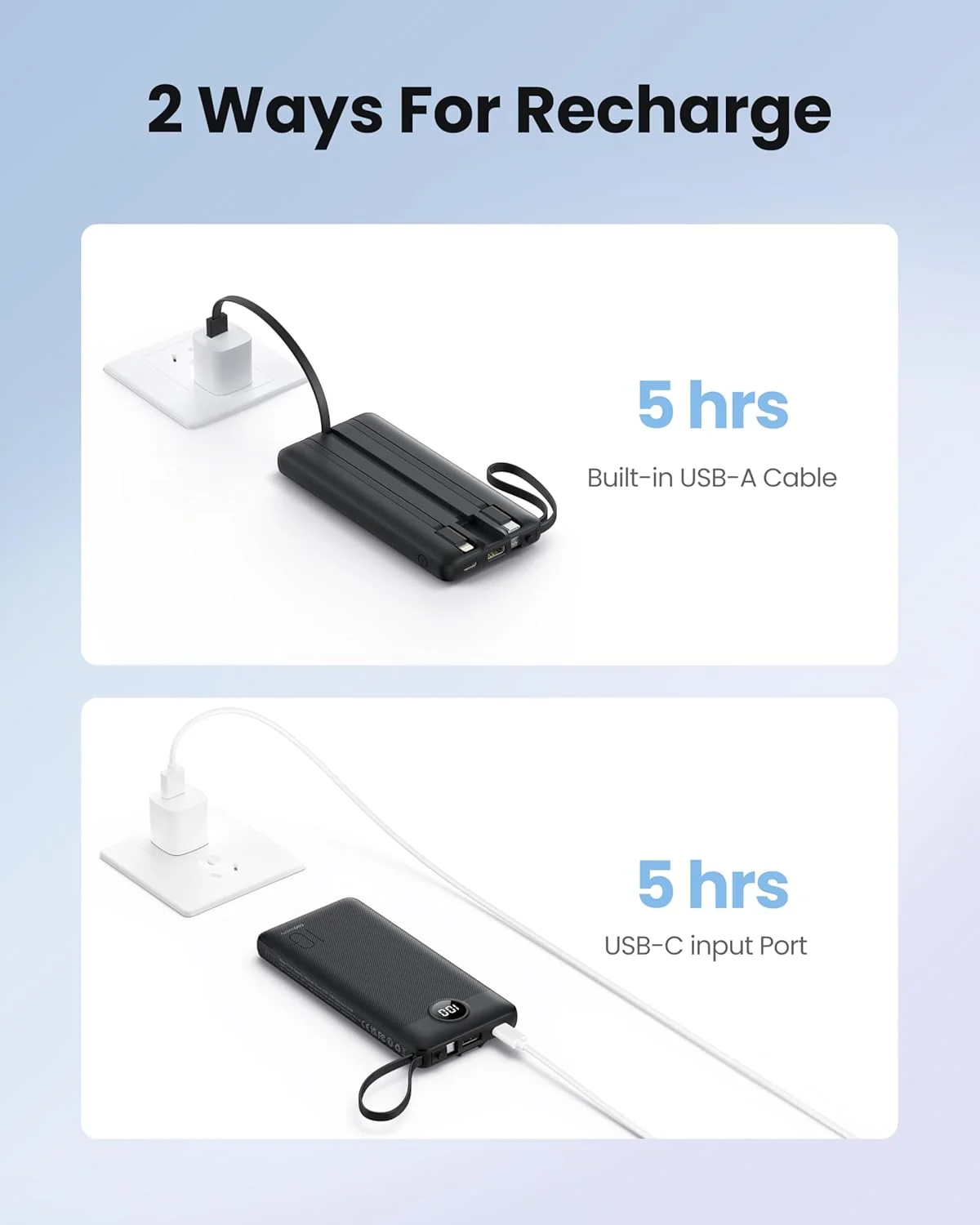 Power Bank mit Ladekabel, 10000mAh Tragbares Ladegerät USB C, 5 Ausgänge 2 Eingänge LED Display Exte - Image 5