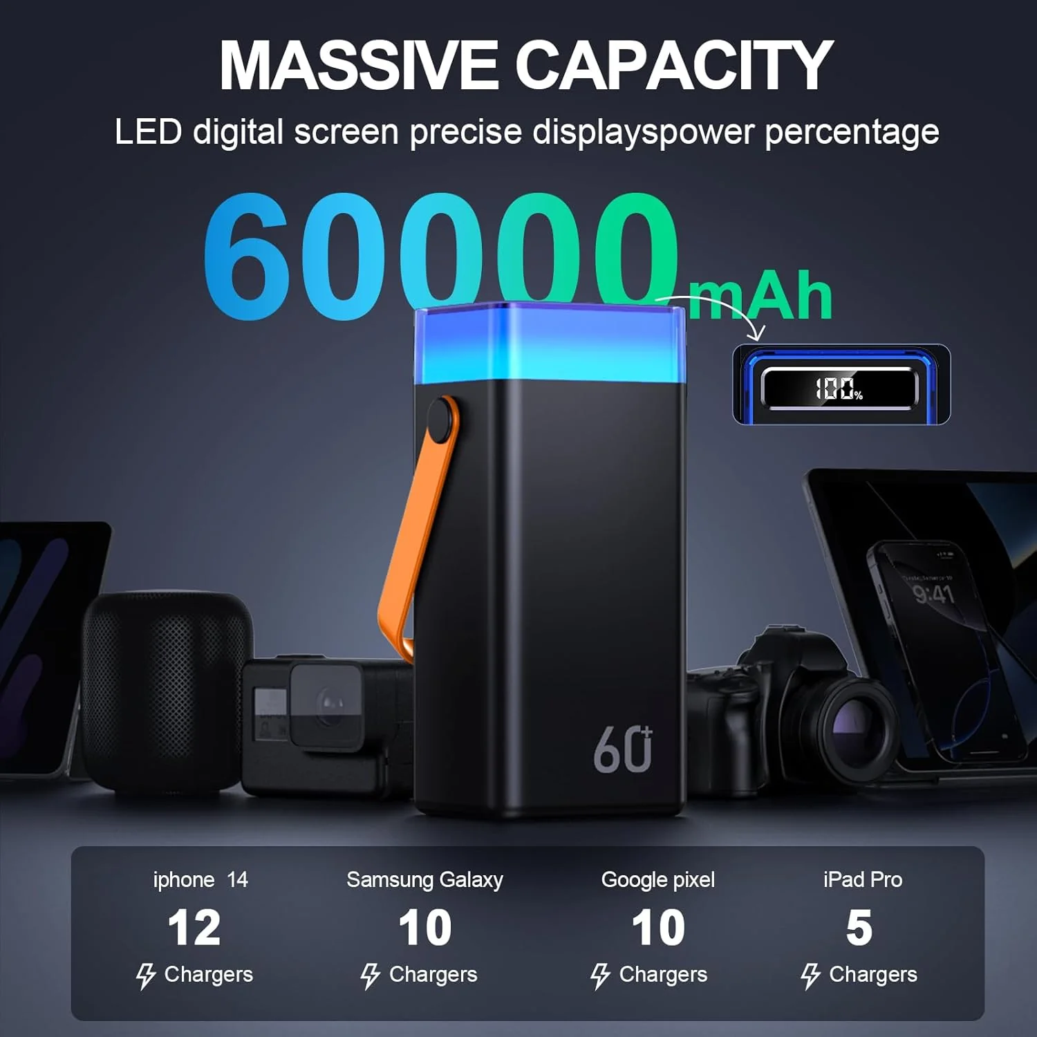 Powerbank 60000mAh, 22,5W PD USB-C Schnellladegerät, Externer Akku mit Kabel, Power Bank 5 Ausgängen - Image 2