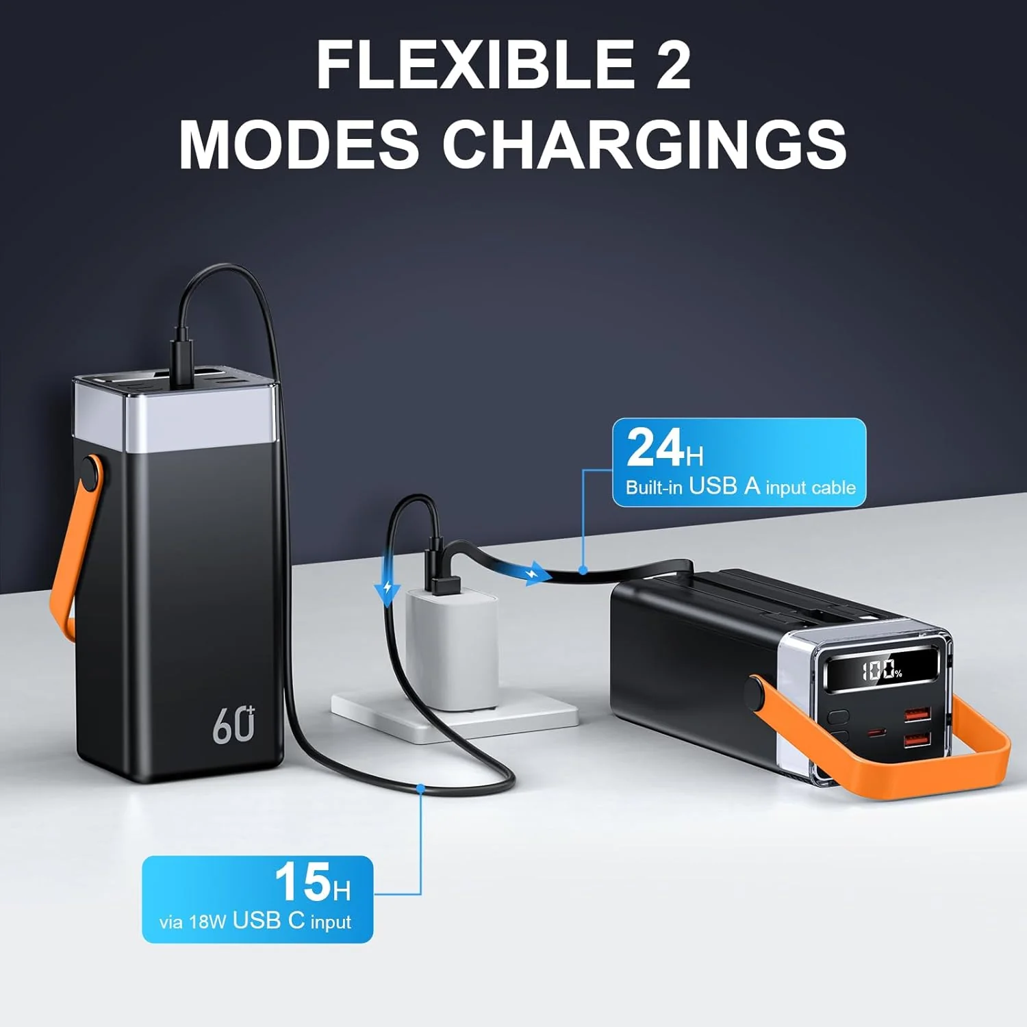 Powerbank 60000mAh, 22,5W PD USB-C Schnellladegerät, Externer Akku mit Kabel, Power Bank 5 Ausgängen - Image 5