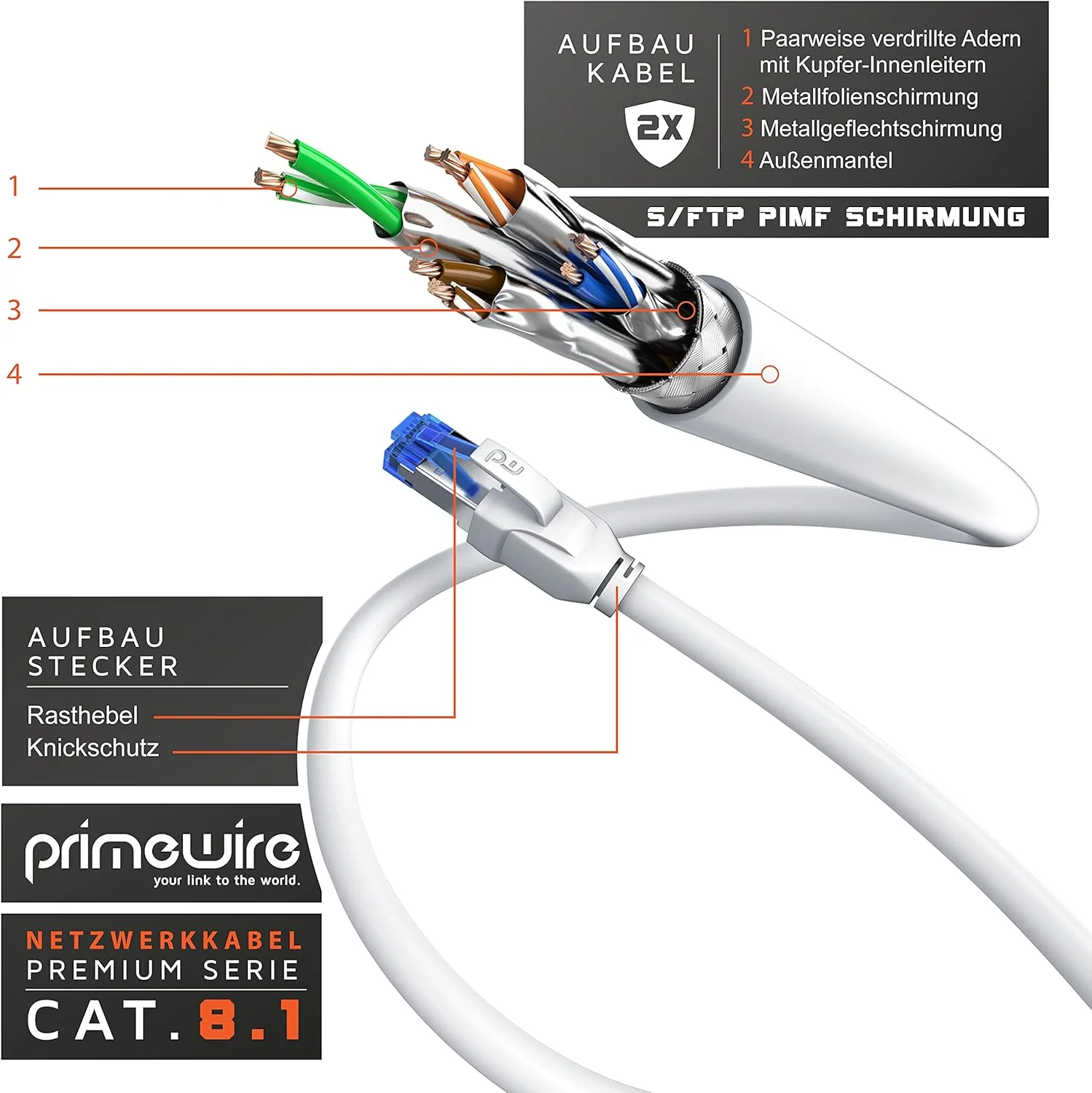 Primewire - CAT 8 Netzwerkkabel 10m - LAN Kabel Patchkabel Datenkabel - CAT8.1 High Speed Gigabit Et - Image 3