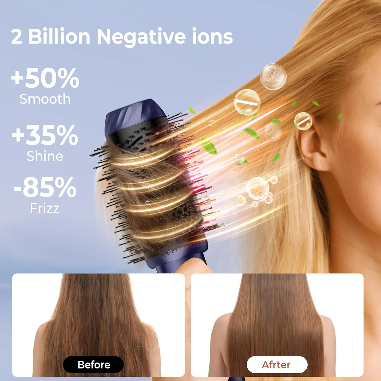 Pro Haarstyler Warmluftbürste Hair Styler Set Hairstyler 6 in 1, Atopskins 6 In 1 Air Styler Set, Fö - Image 5