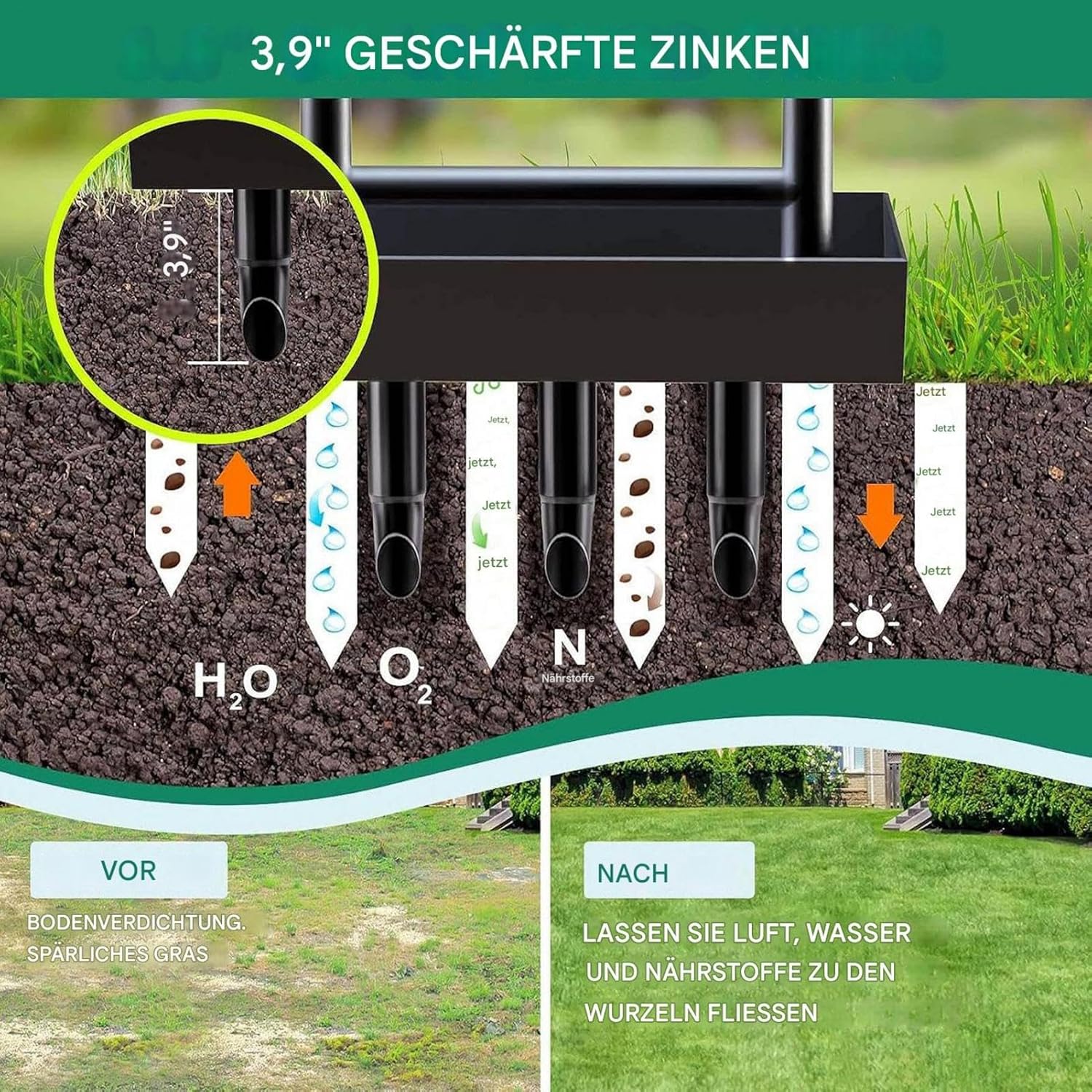 Rasenlüfter, Lawn Aerator Tool, Aerifizierer Für Rasen Hohlspoon Mit Ablageschale Und Gartengeräten, - Image 3