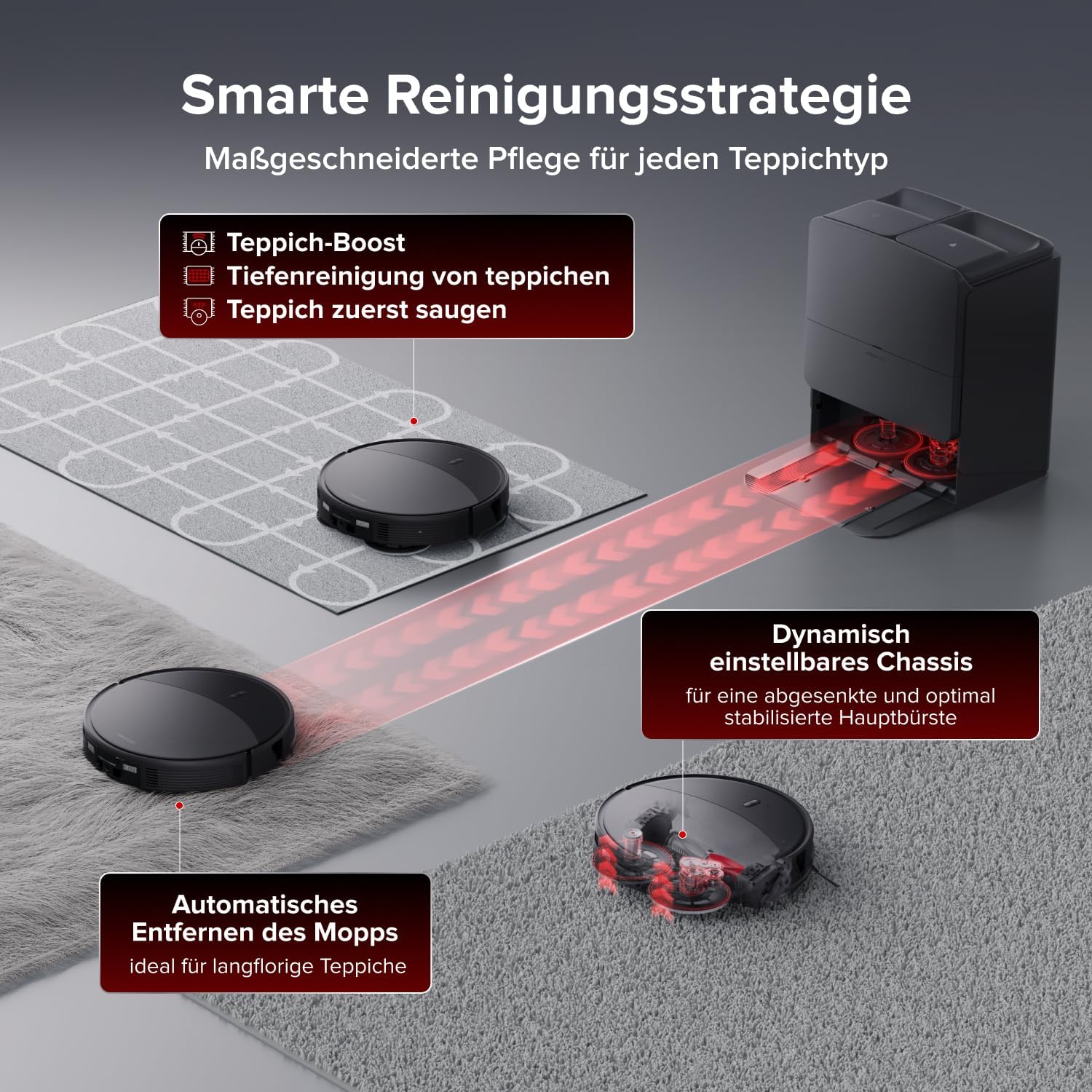 roborock Saros 20 Saugroboter mit Wischfunktion&angebbarem Wischmopp, AdaptiLift Chassis 3.0, 36,000 - Image 7