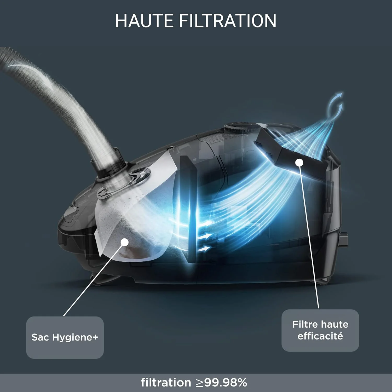 Rowenta RO3172EA Power XXL, Bodenstaubsauger mit Beutel, Dunkelblau, 900 W, 4.5 liters - Image 5