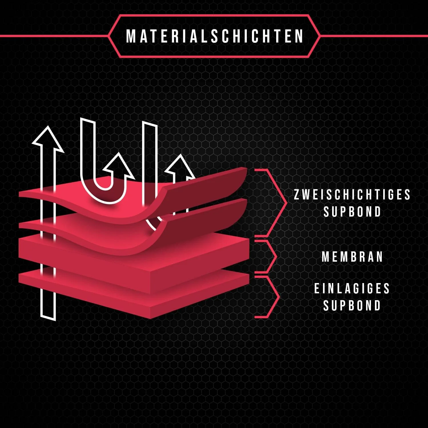 Saferide Elektroroller Abdeckung Wasserdicht Elektromobil Abdeckplane Schutzhülle Cover Scooter UV-b - Image 6