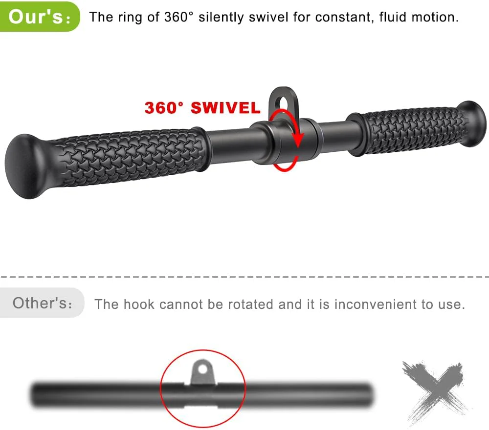 SELEWARE Trizeps-LAT-Pulldown-Aufsätze, Heim-Fitnessstudio, Workout-Zubehör mit rutschfestem weichem - Image 4