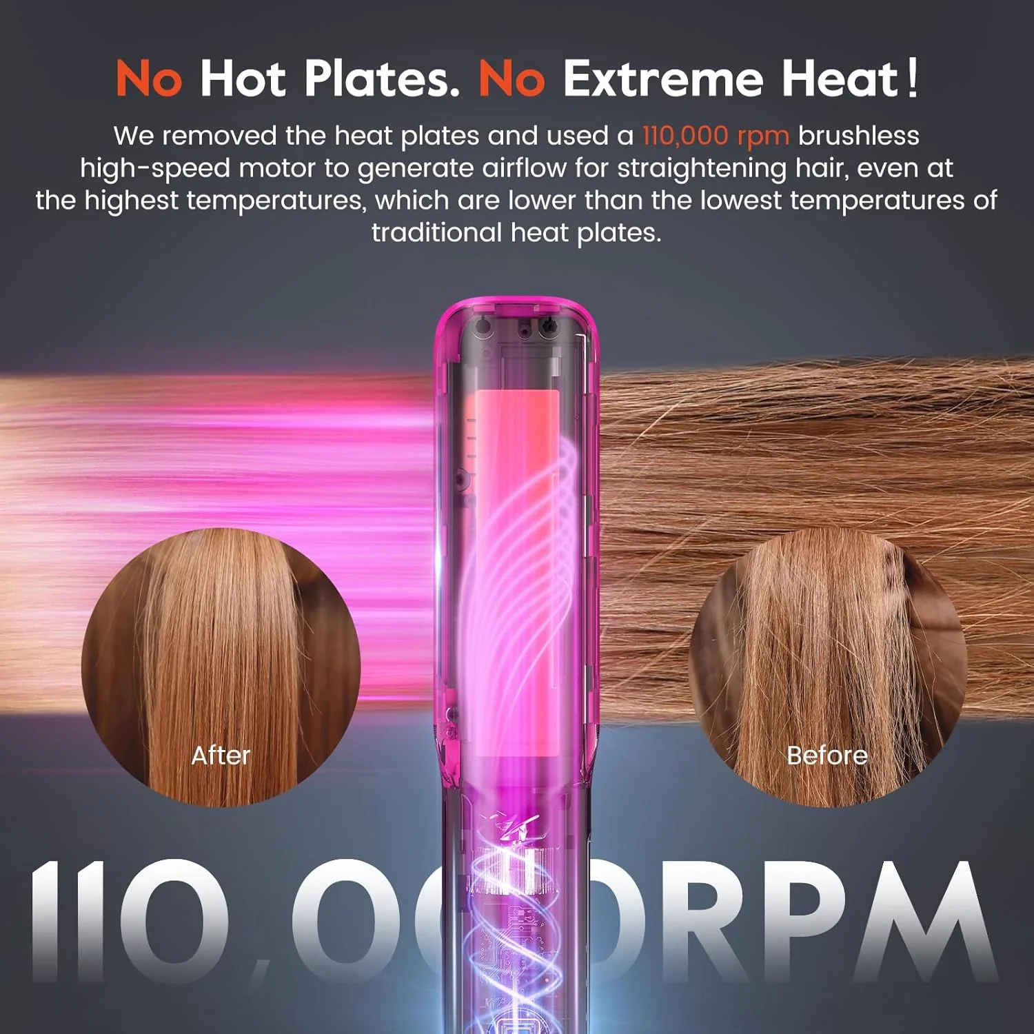 slopehill Air Haarglätter, 1300W Ionen Luft-Glätteisen OHNE Heizplatten, Glätten mit Luft, Für Nass - Image 2
