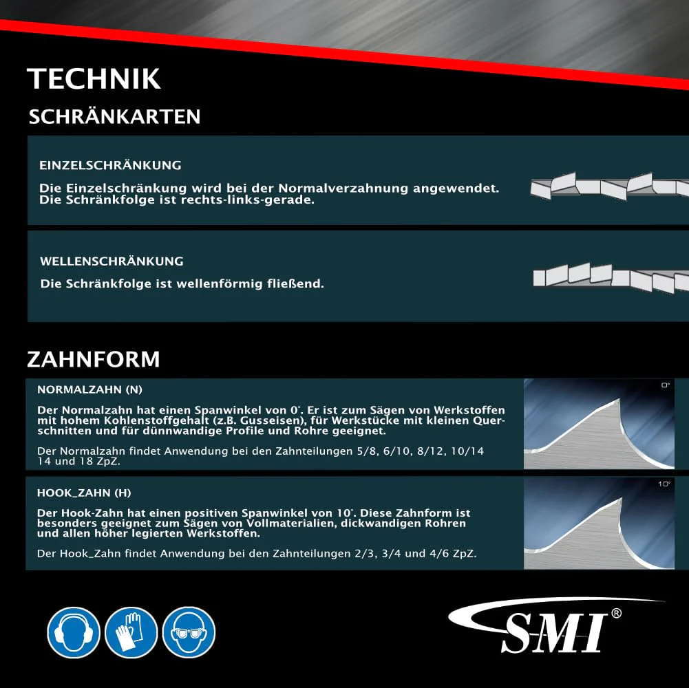 SMI Bandsägeblatt Bi-Metall M42 Abmessung 1640 x 13 x 0,65 mm 10/14 ZpZ z.B. für Güde MBS 115 Metall - Image 4