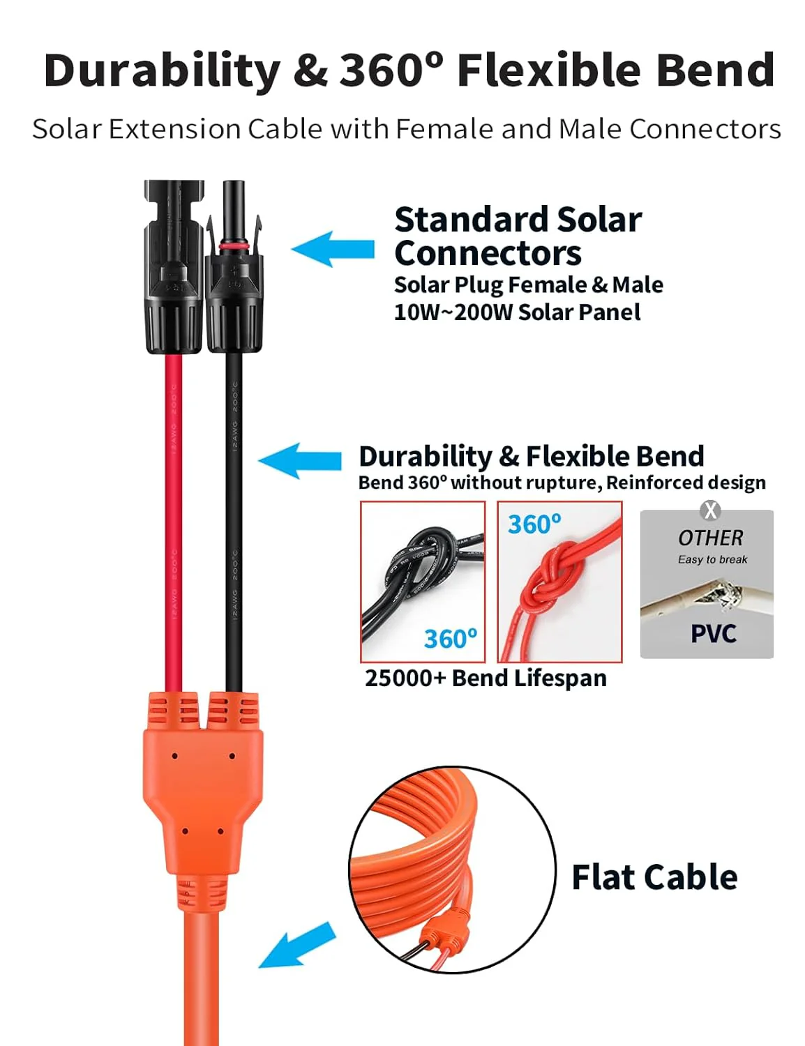 Solarstecker auf XT60 Stecker 5 Meter Solarpanel Kabel, Solarladekabel Solarkabel, 12AWG Kompatibel - Image 3