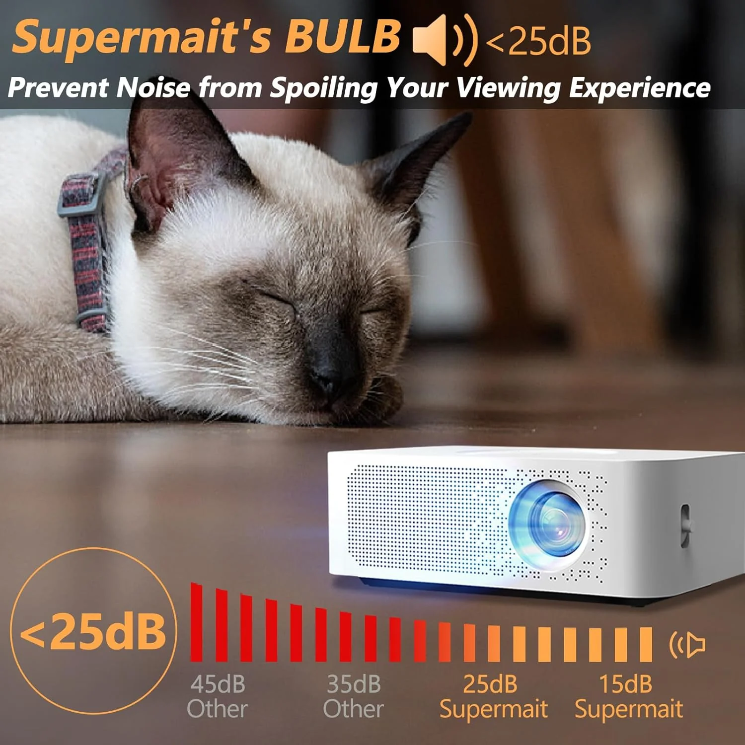 Supermait A++ Qualität 5J.JL905.001 Ersatz-Projektorlampe mit Gehäuse, kompatibel mit BENQ TK810 Pro - Image 2