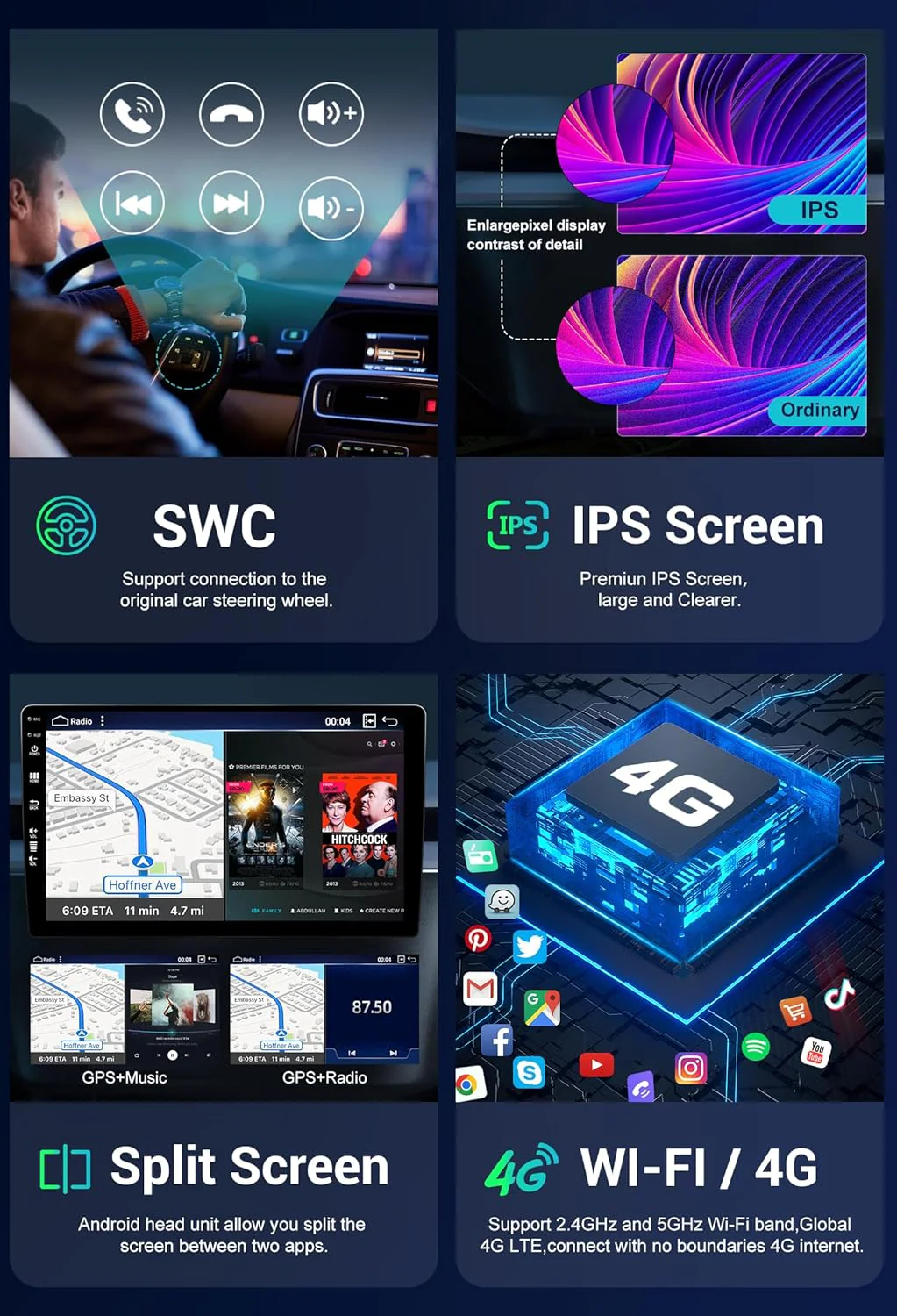 SXAUTO ¦ 8G+256G ¦ Android 12 IPS Autoradio für Seat Ibiza 6J (2009-2014) - Eingebaut Carplay/Androi - Image 7