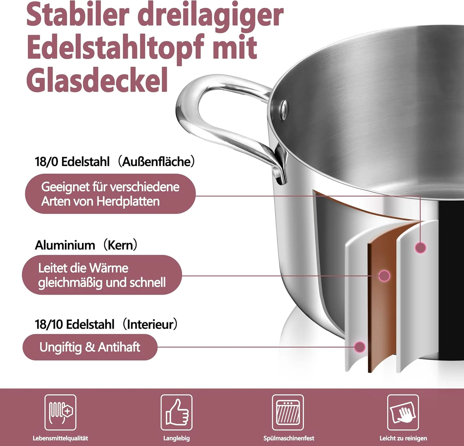 TEAMFAR Kochtopf Gross 26cm, 3-Lagen Edeastahl 6,6L Topf mit Glasdeckel für alle Herdarten, Suppento - Image 4