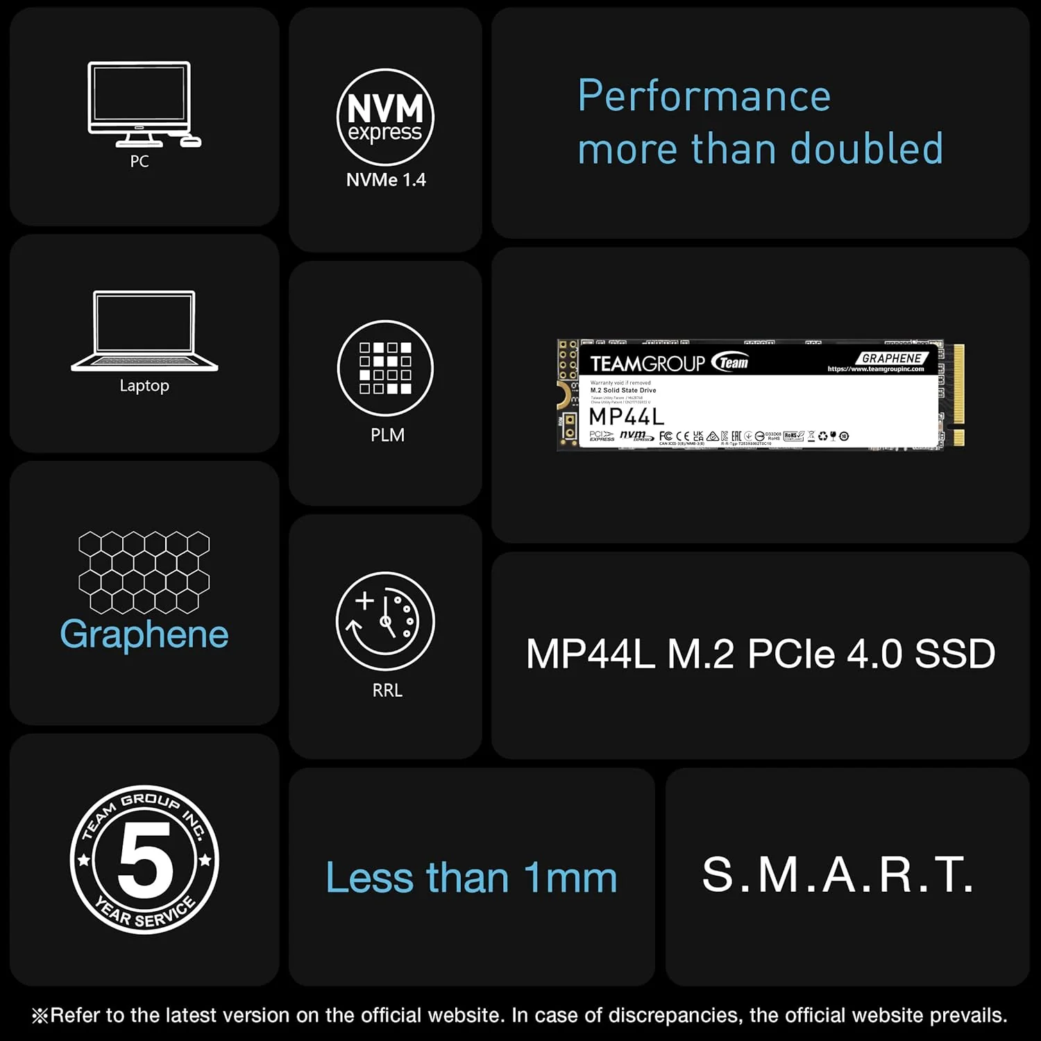 TEAMGROUP MP44L 2TB SLC Cache NVMe 1.4 PCIe Gen 4x4 M.2 2280 Laptop & Desktop SSD (R/W Geschwindigke - Image 3