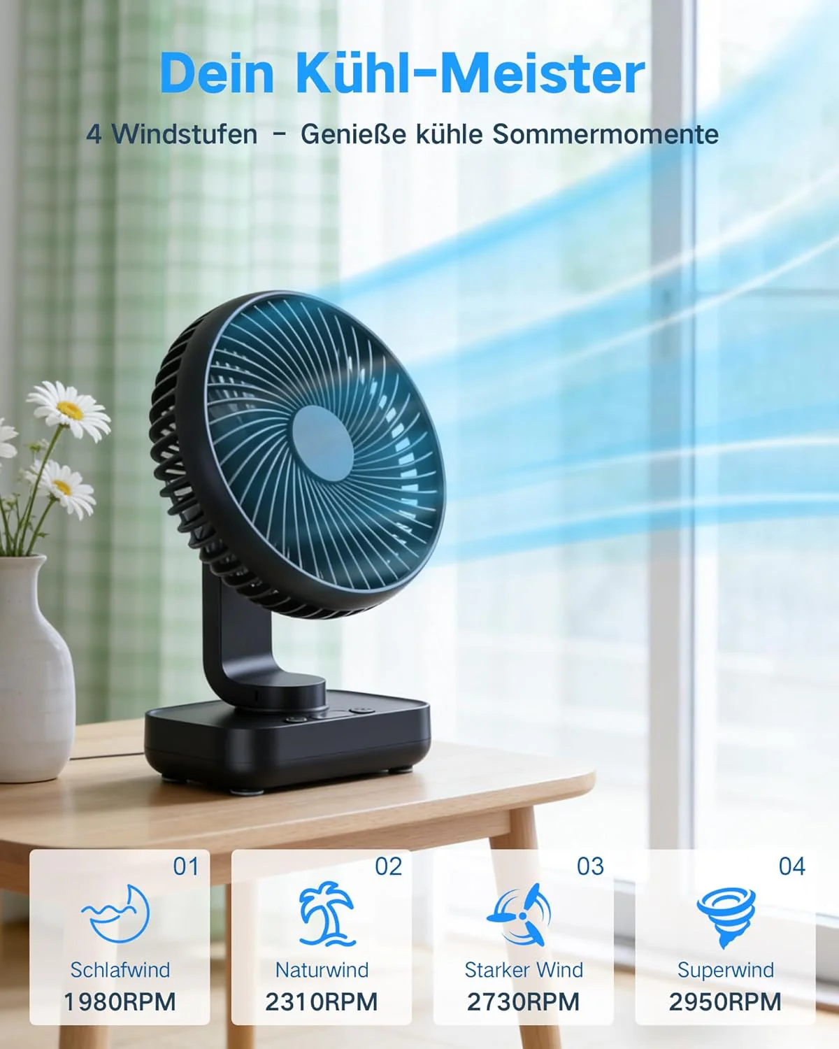 Tischventilator Automatisch Oszillierend, Leise 30 dB, Sanfter Luftstrom, 4500mAh Akku, USB-C, LED D - Image 2