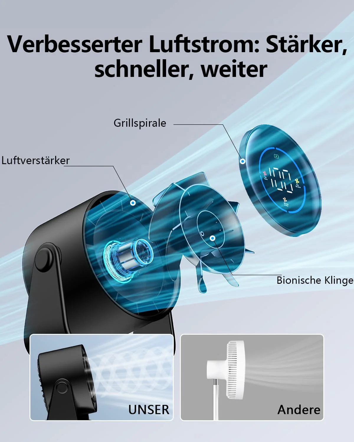 Tischventilator, USB Ventilator mit 100 Geschwindigkeitsstufen 105° Schwenkfunktion LED Display mit - Image 3