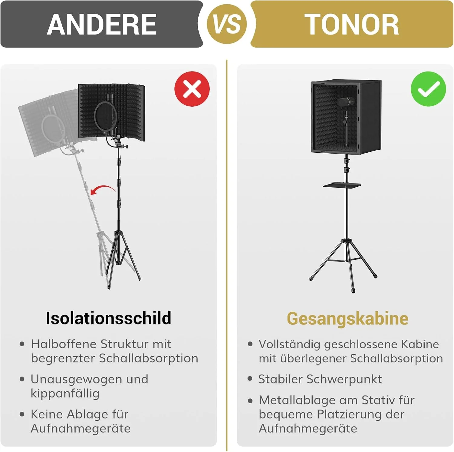TONOR Mikrofon-Isolationsschild für Studios, gerahmte Akustikschaumstoffbox für professionelle Aufna - Image 3