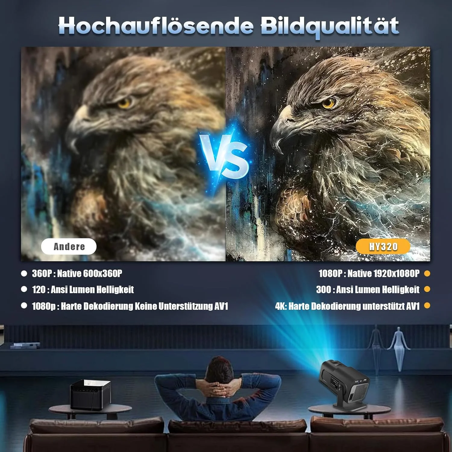 Tragbarer Videoprojektor mit WLAN & Bluetooth - 1920 x 1080P & 300 ANSI, Android 11, Automatische Tr - Image 2