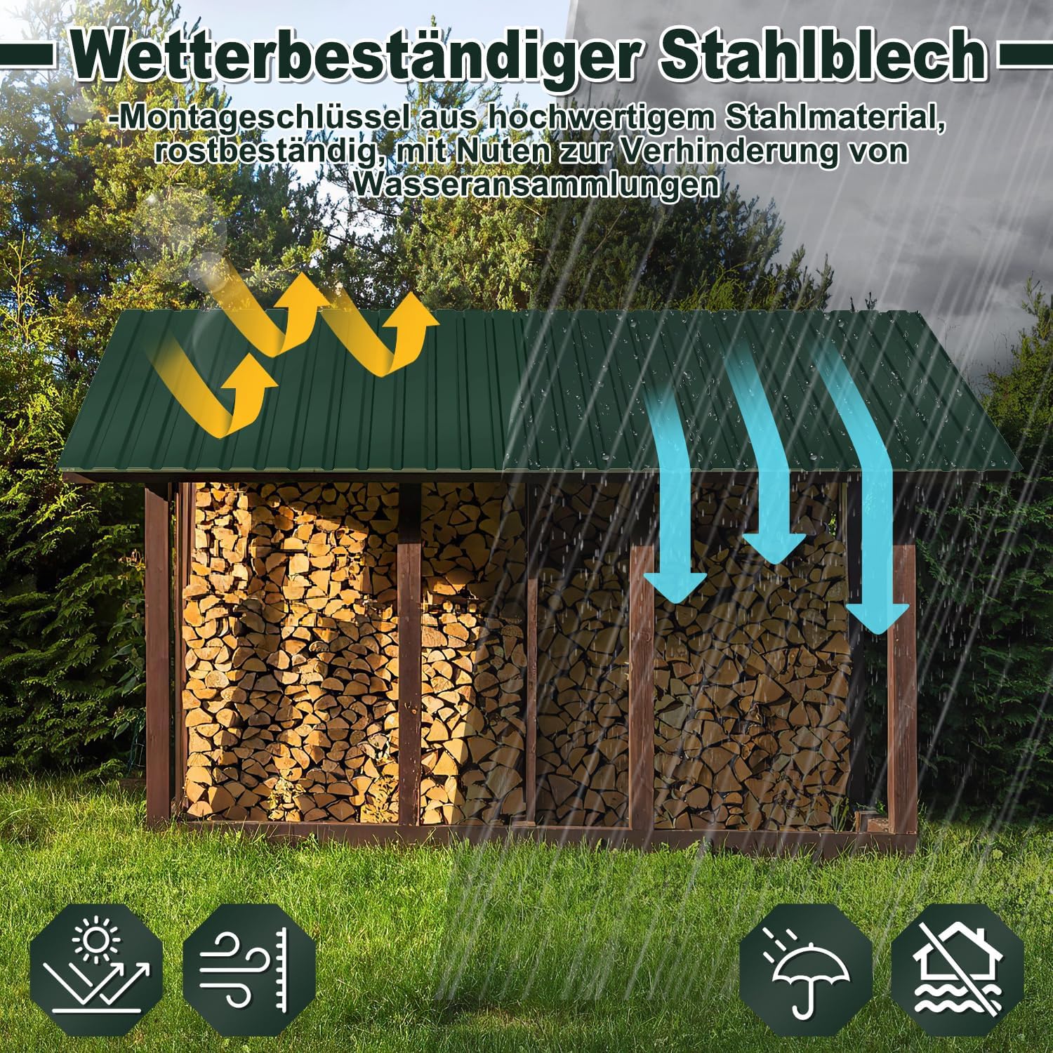 Trapezblech Set 24 Stück, 129x45cm, 14 m² Dachblech, inkl. Montagehandschuhe, Profilblech verzinkter - Image 3