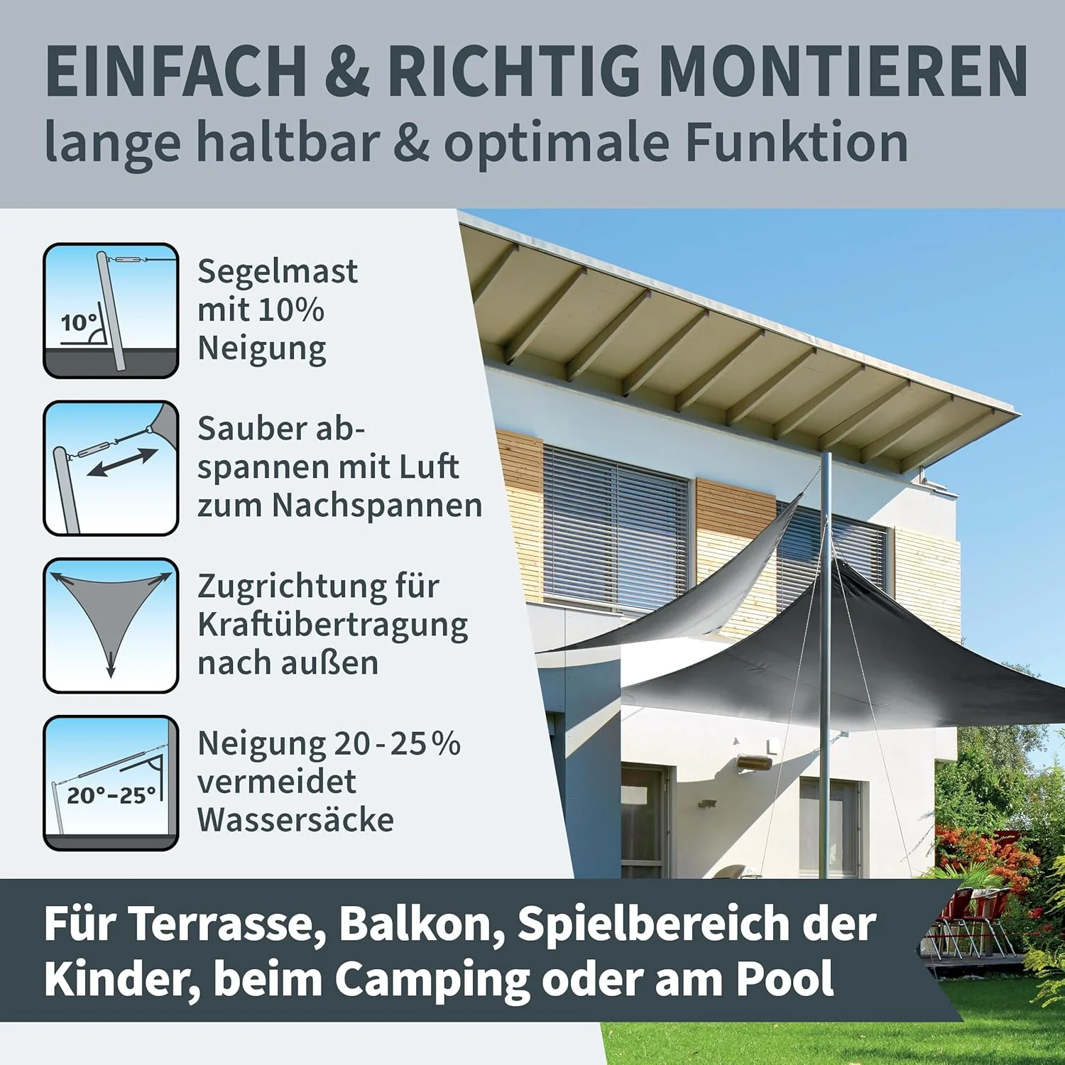 TTL GARDEN 3,6x3,6x3,6m Sonnensegel Dreieck gleichseitig anthrazit - Premium Polyester 300D 160g/m² - Image 6