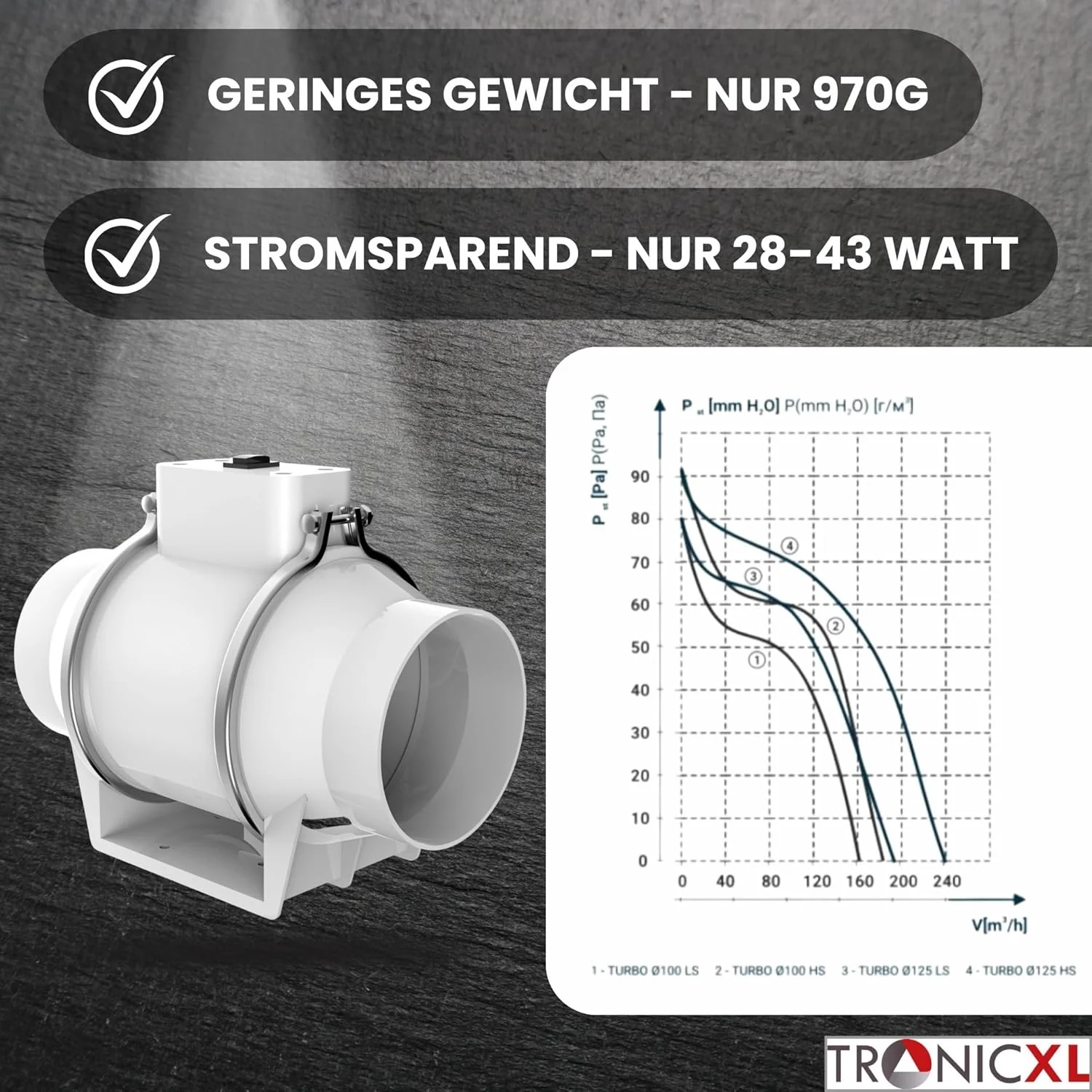 Turbo Zuluft Abluft Set Grow 100mm leise Belüftungsset für Growbox Lüfter Abluftlüfter Abluftschlauc - Image 7