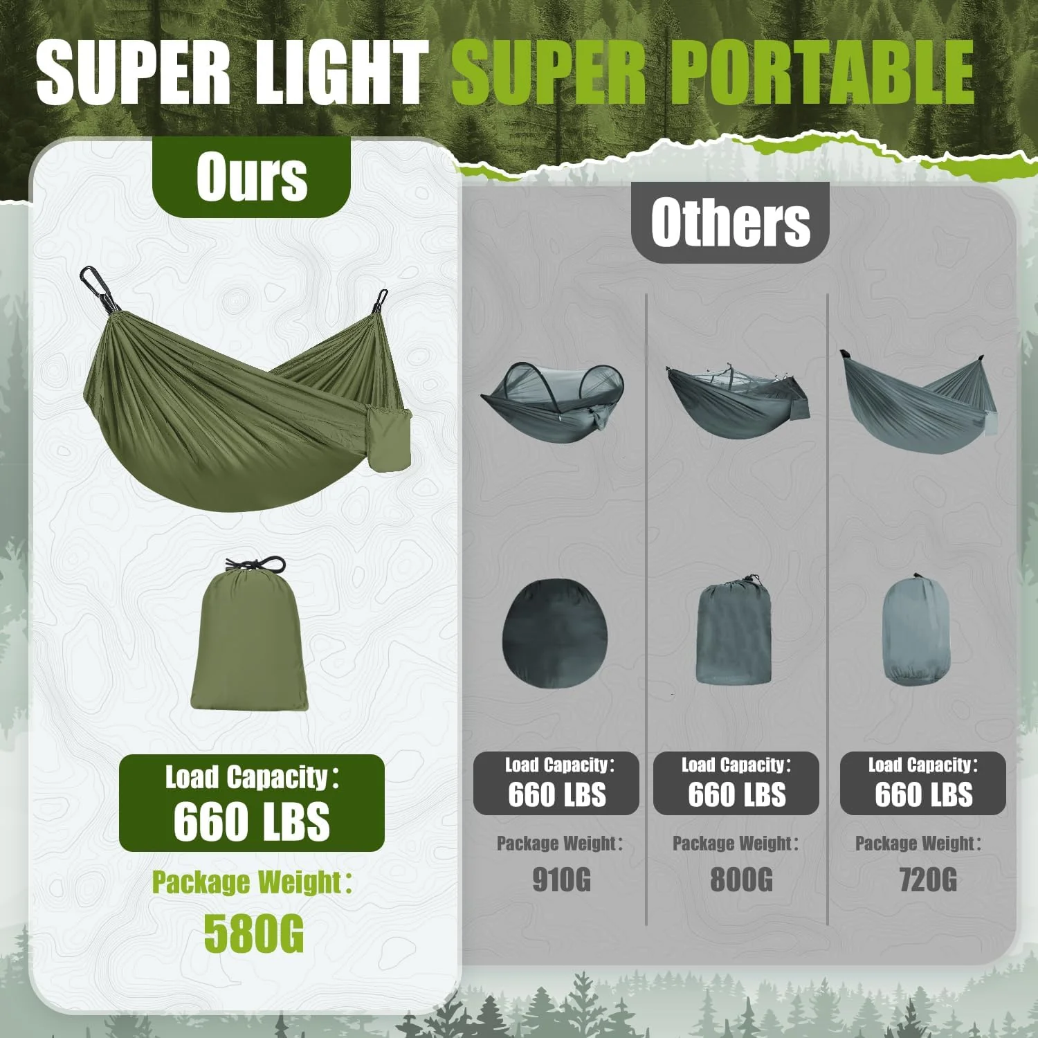 Ultraleicht Hängematte Outdoor 300KG Tragkraft | Reise Hängematte Camping Atmungsaktiv Schnelltrockn - Image 2