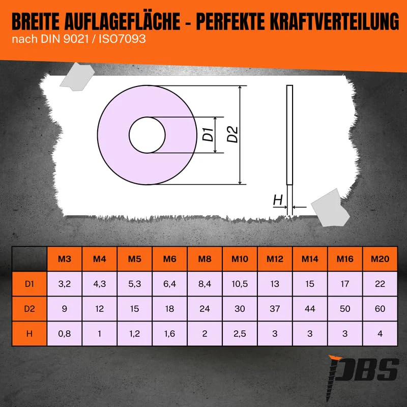 Unterlegscheiben M5-100 Stk. I pulverbeschichtete Unterlegscheiben Edelstahl - DIN9021 | rostfreie K - Image 2