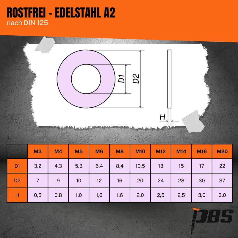 Unterlegscheiben M8-100Stk. I pulverbeschichtete Unterlegscheiben Edelstahl - DIN125 I rostfreie kle - Image 2